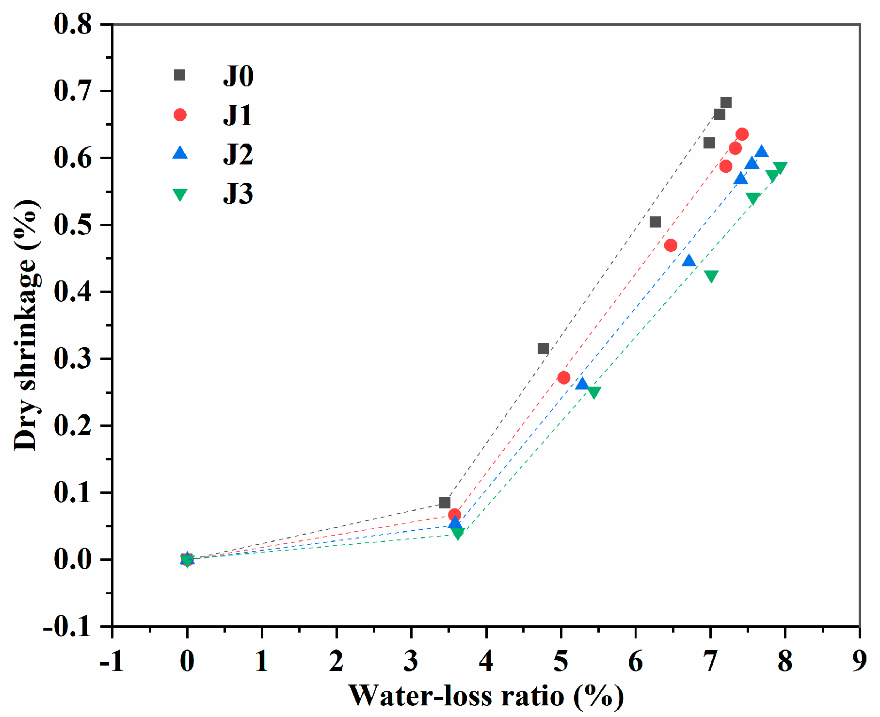 Minerals 13 00563 g004 Minerals 13 00563 g004