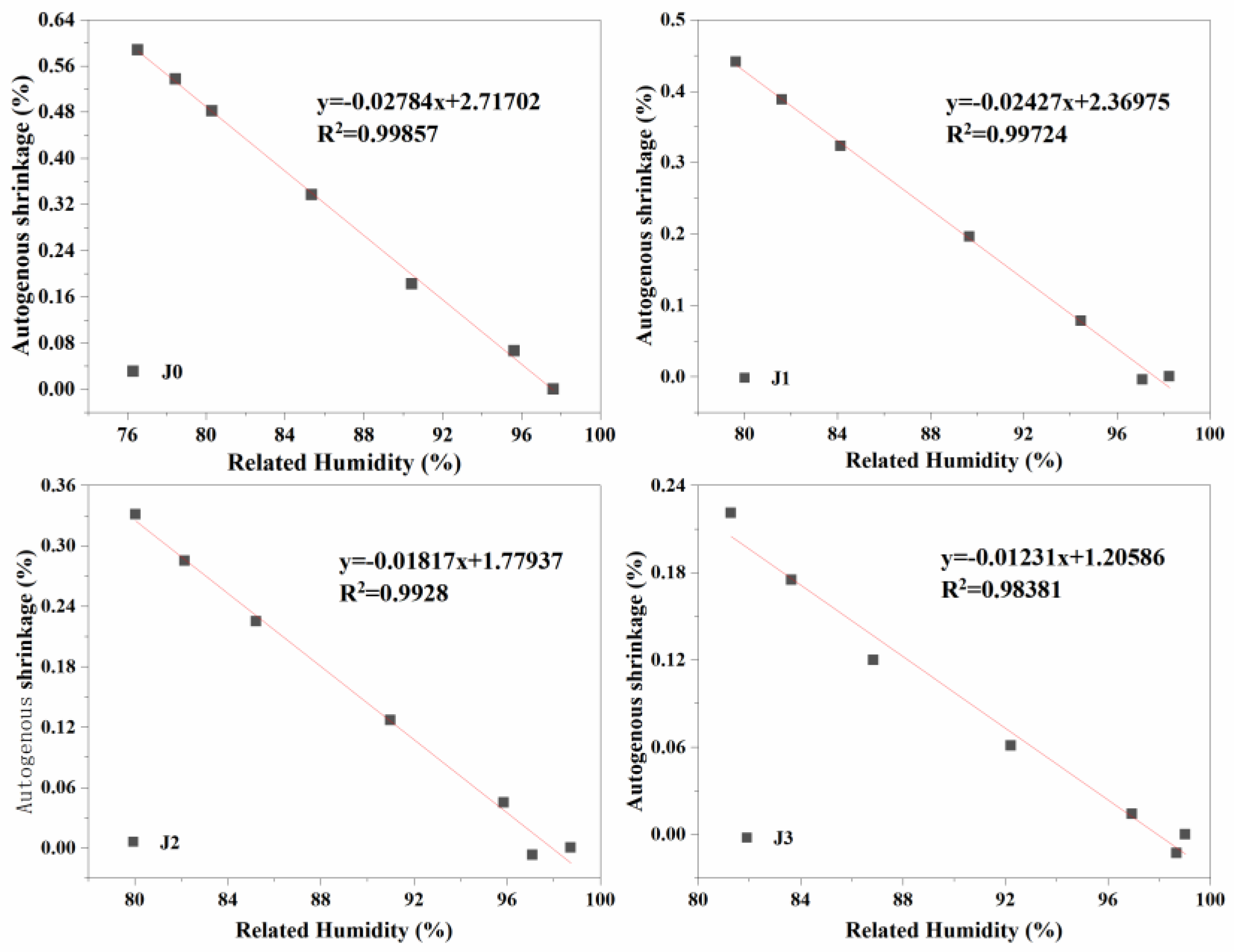 Minerals 13 00563 g007 Minerals 13 00563 g007
