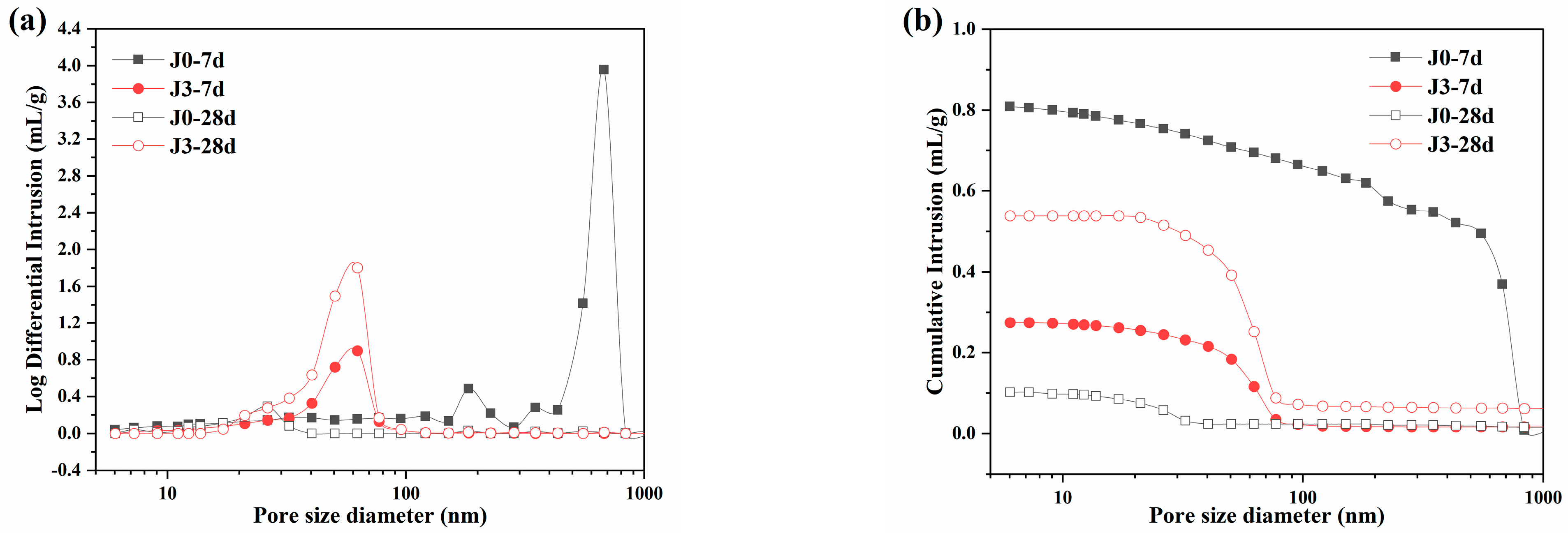 Minerals 13 00563 g013 Minerals 13 00563 g013