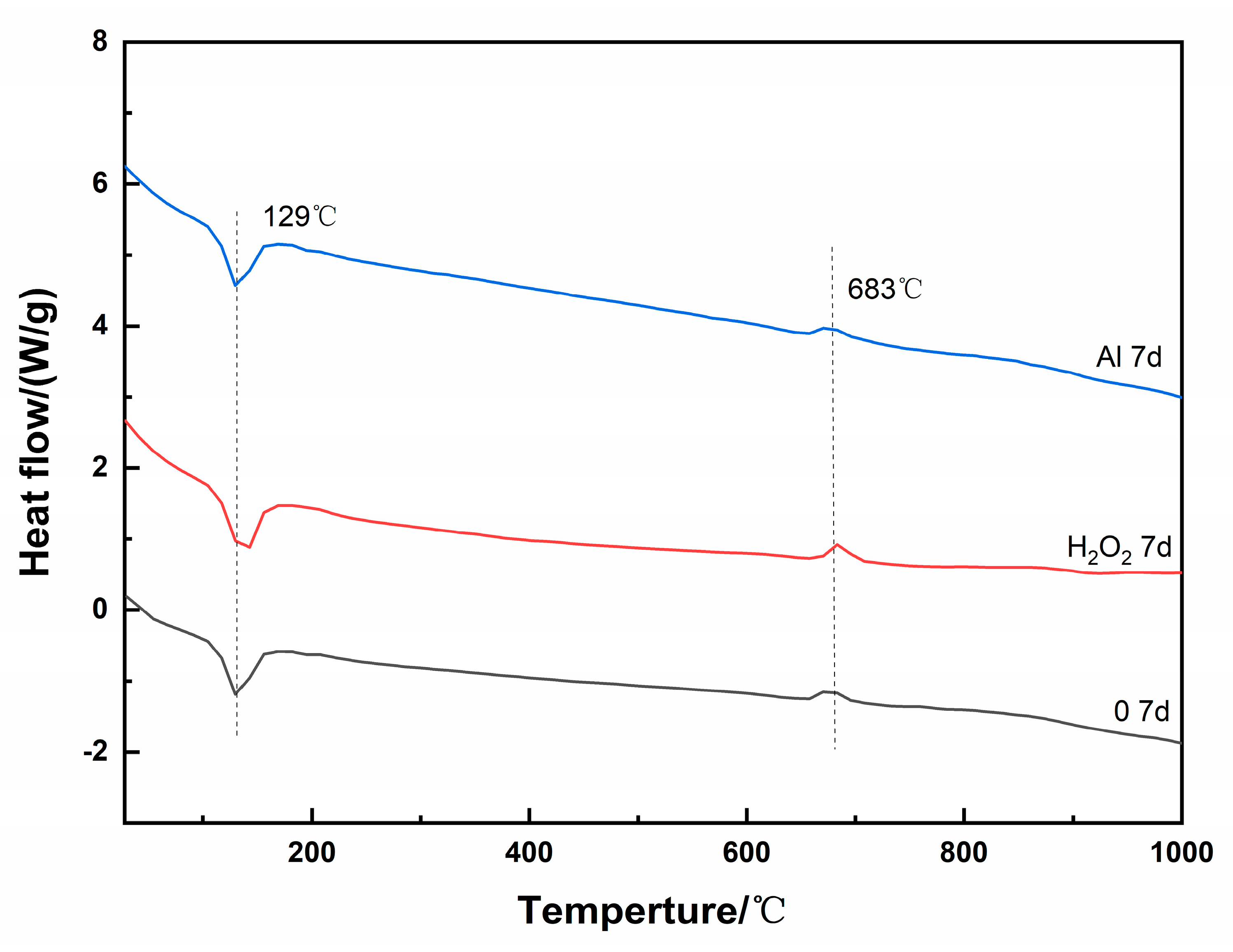 Minerals 13 00564 g010 Minerals 13 00564 g010