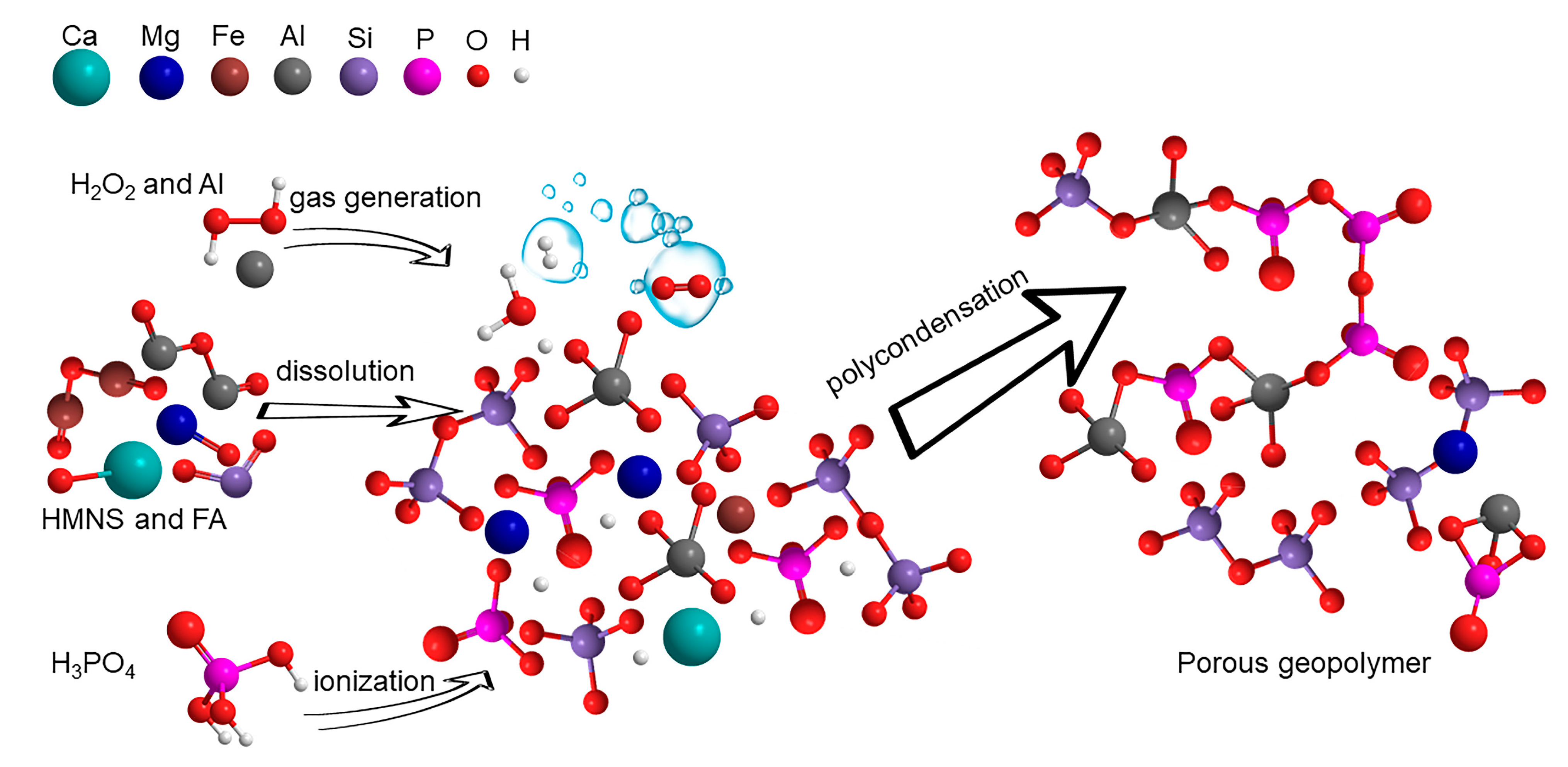 Minerals 13 00564 g014 Minerals 13 00564 g014