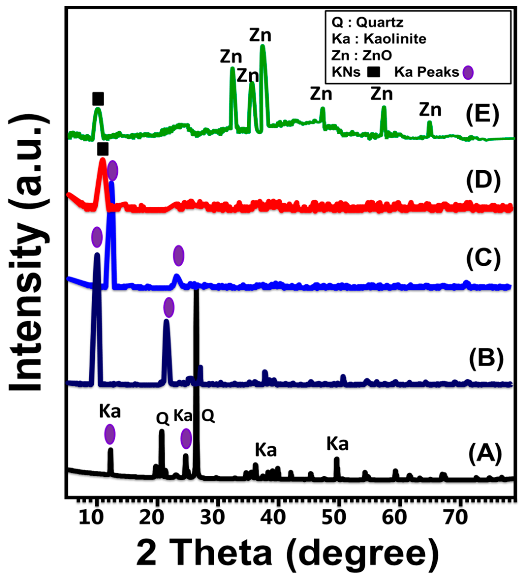 Minerals 13 00567 g002 Minerals 13 00567 g002