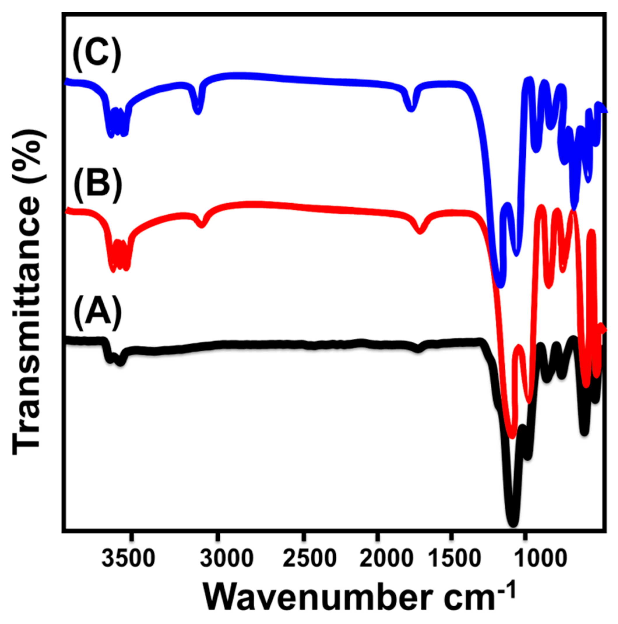 Minerals 13 00567 g003 Minerals 13 00567 g003