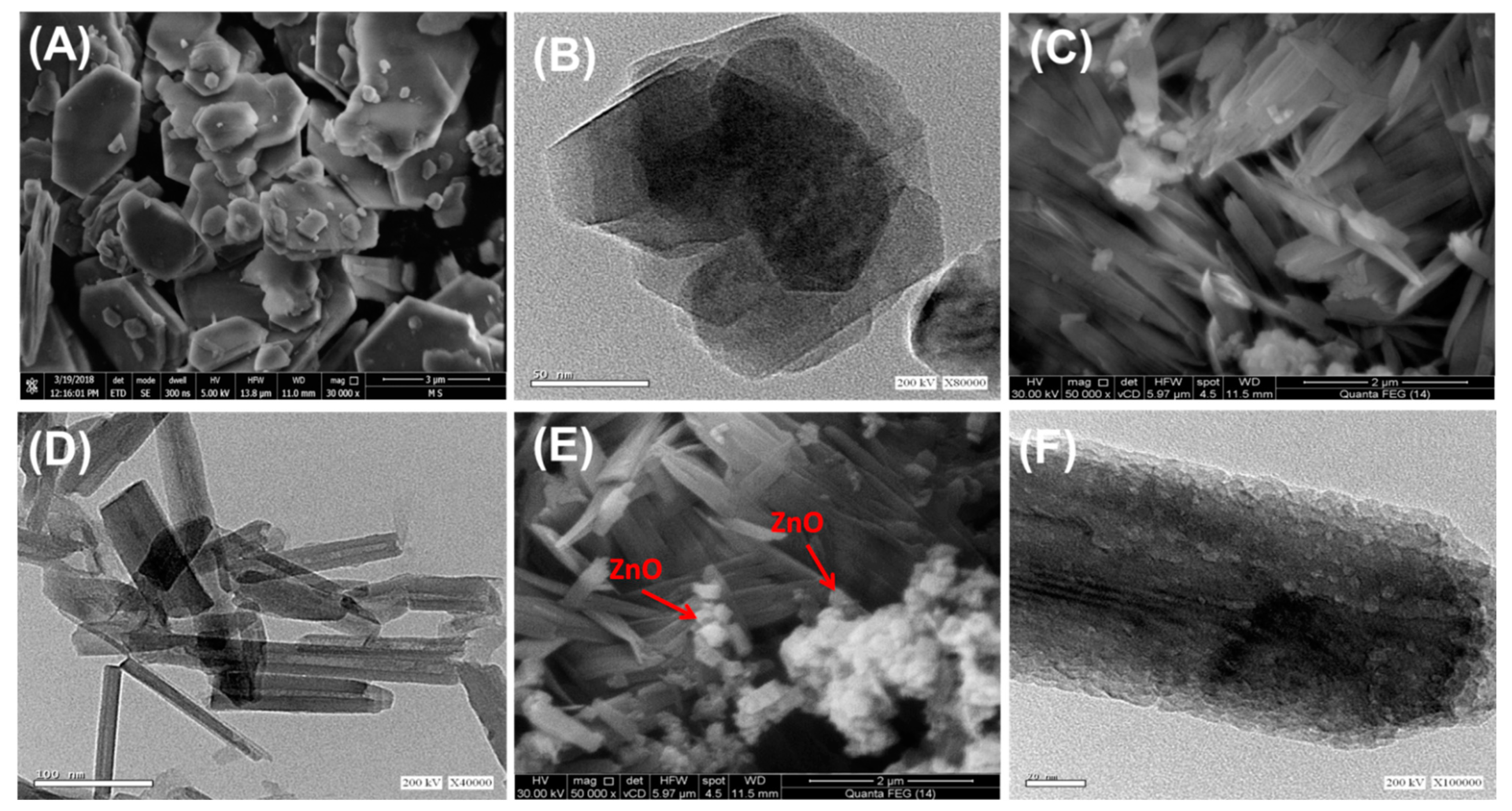 Minerals 13 00567 g005 Minerals 13 00567 g005