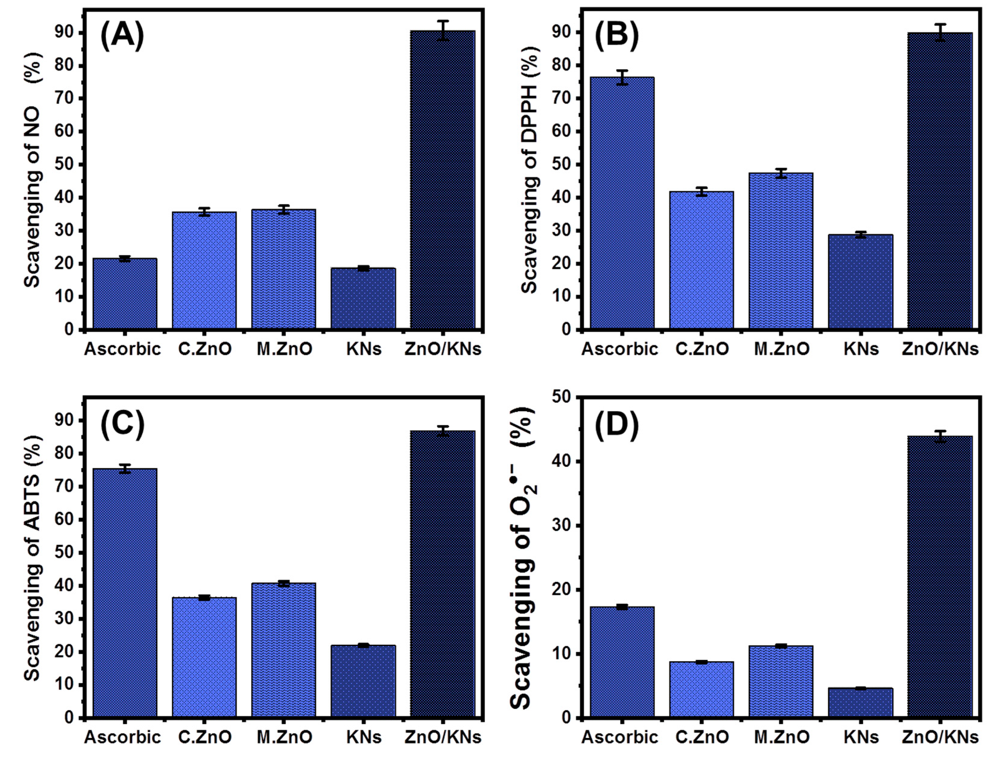 Minerals 13 00567 g006 Minerals 13 00567 g006