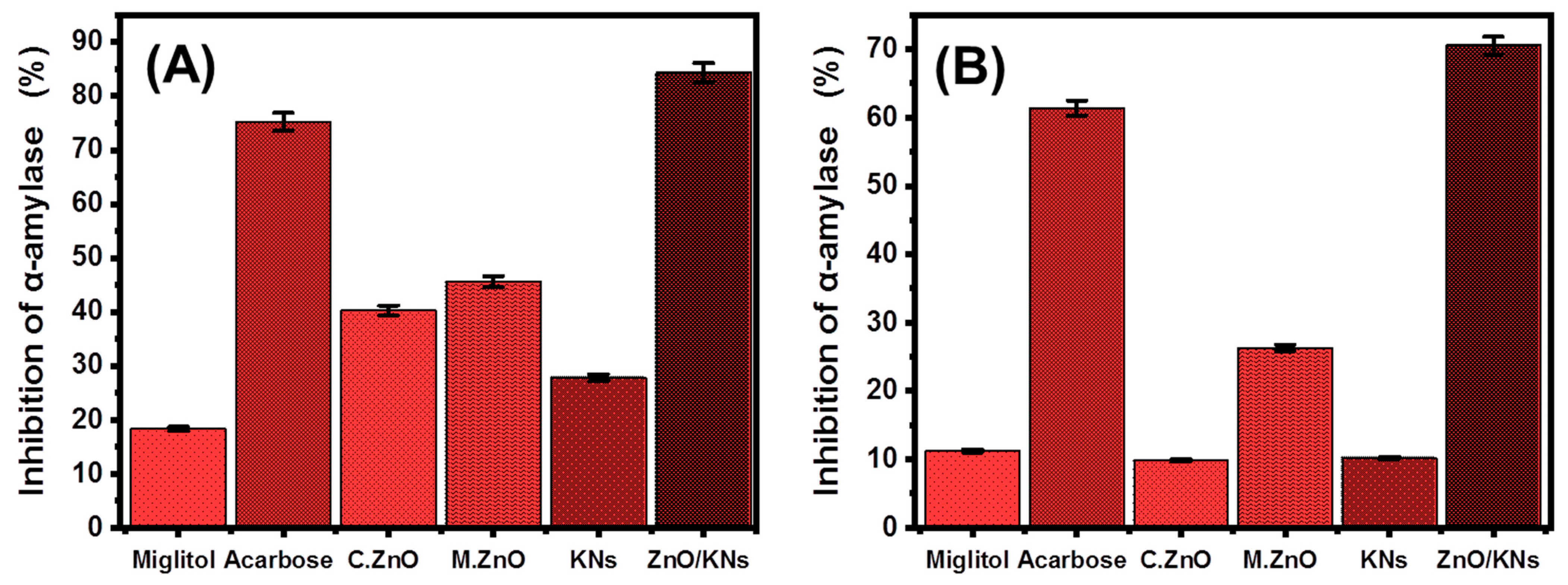 Minerals 13 00567 g007 Minerals 13 00567 g007
