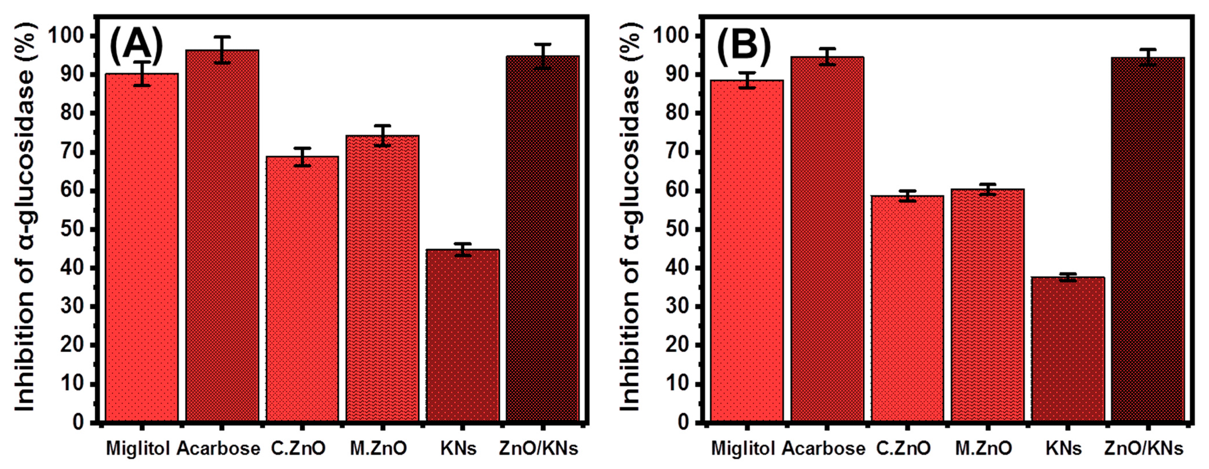 Minerals 13 00567 g008 Minerals 13 00567 g008