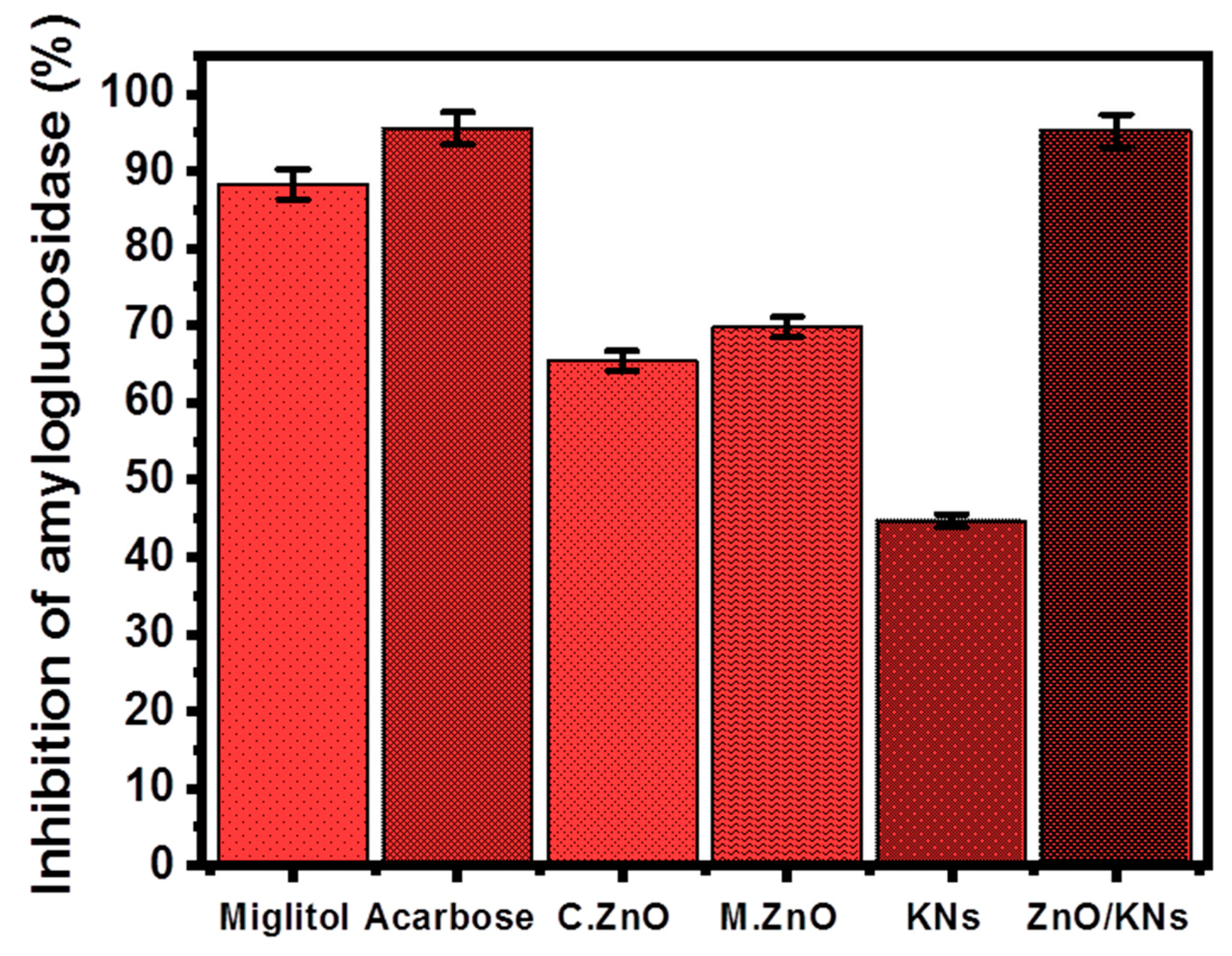 Minerals 13 00567 g009 Minerals 13 00567 g009