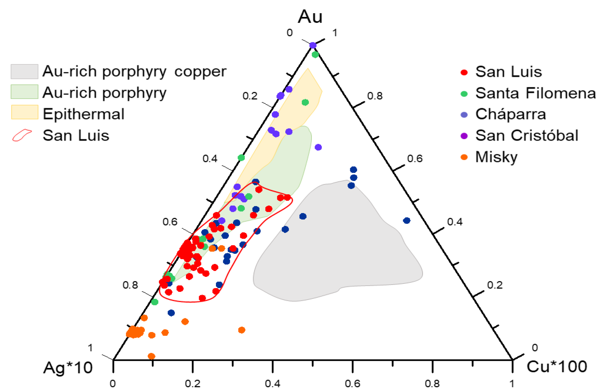 Minerals 13 00568 g004 Minerals 13 00568 g004
