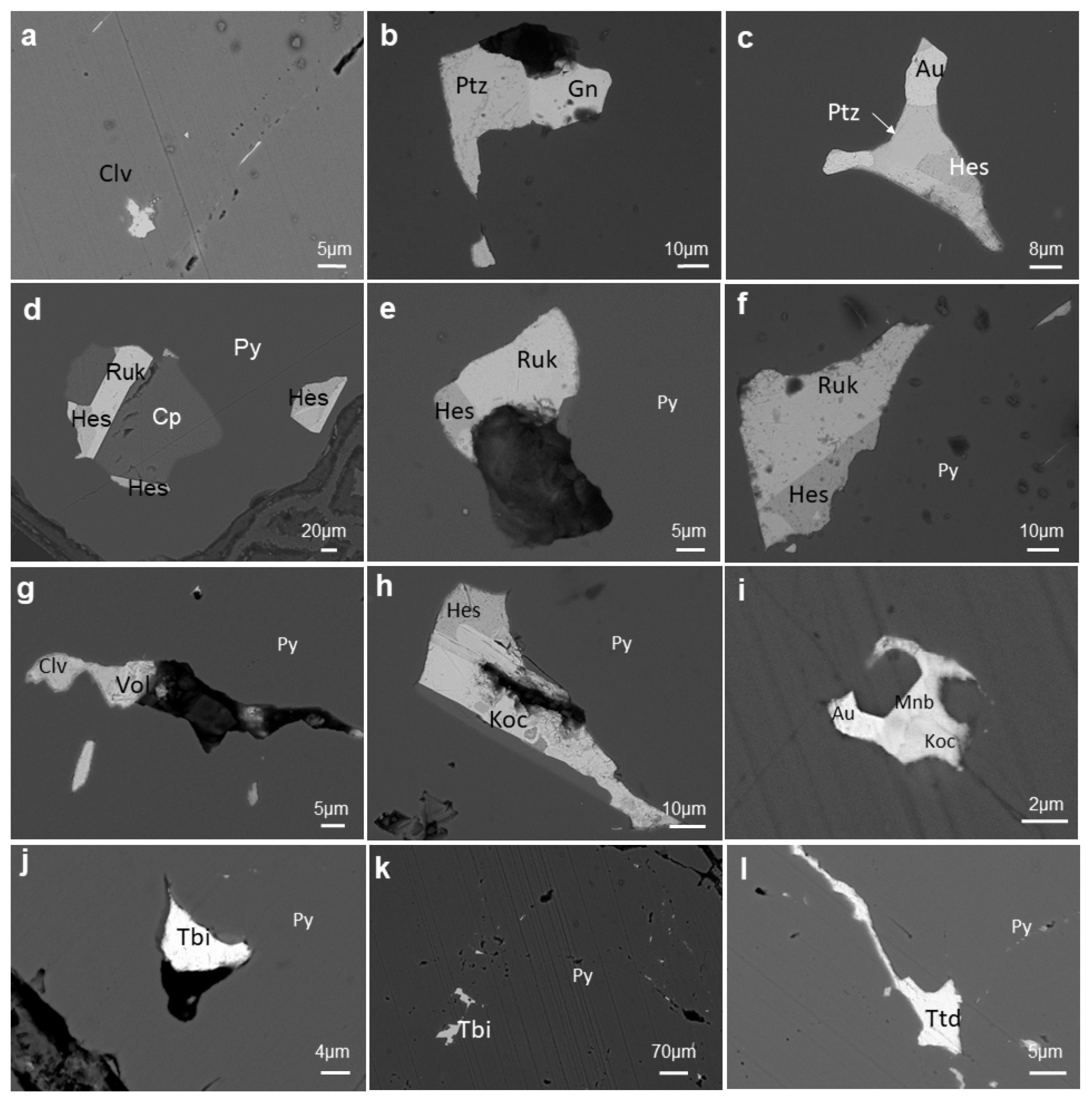 Minerals 13 00568 g005 Minerals 13 00568 g005