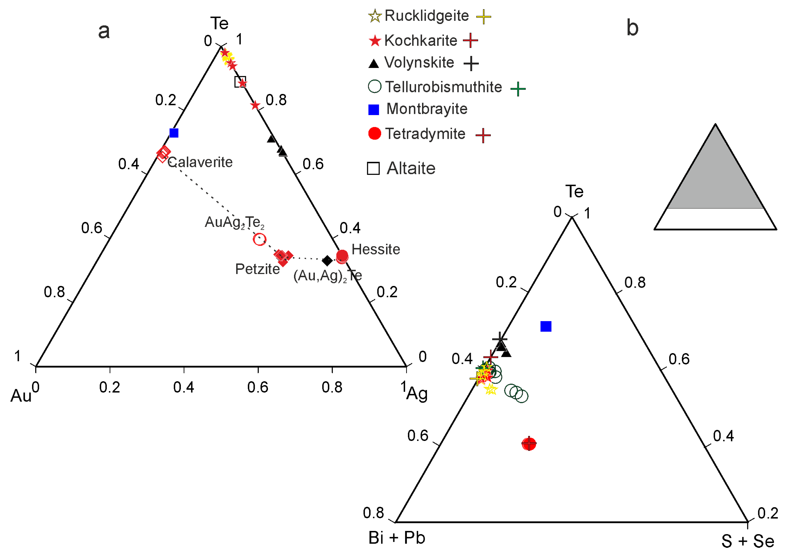 Minerals 13 00568 g006 Minerals 13 00568 g006