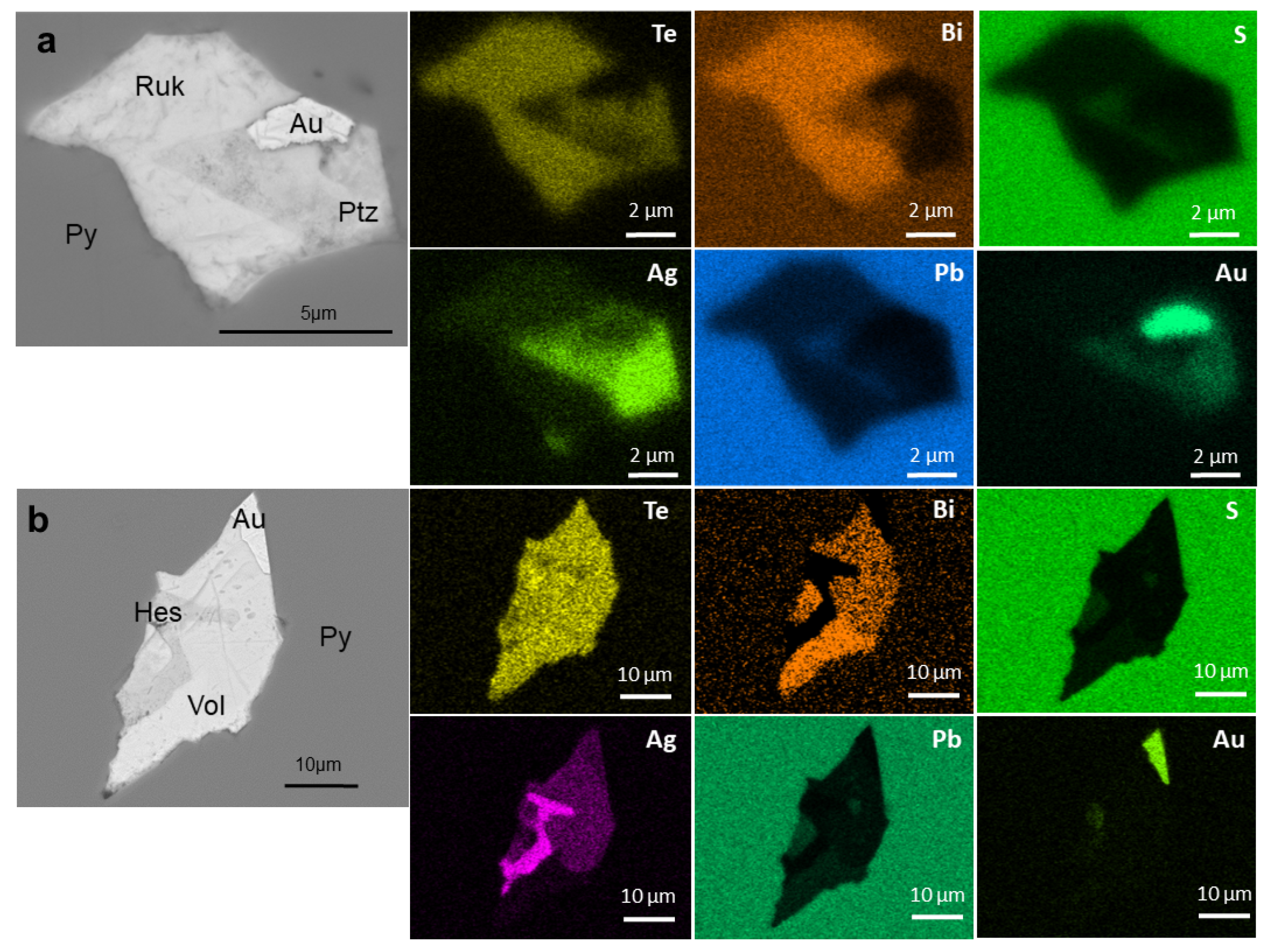 Minerals 13 00568 g007 Minerals 13 00568 g007