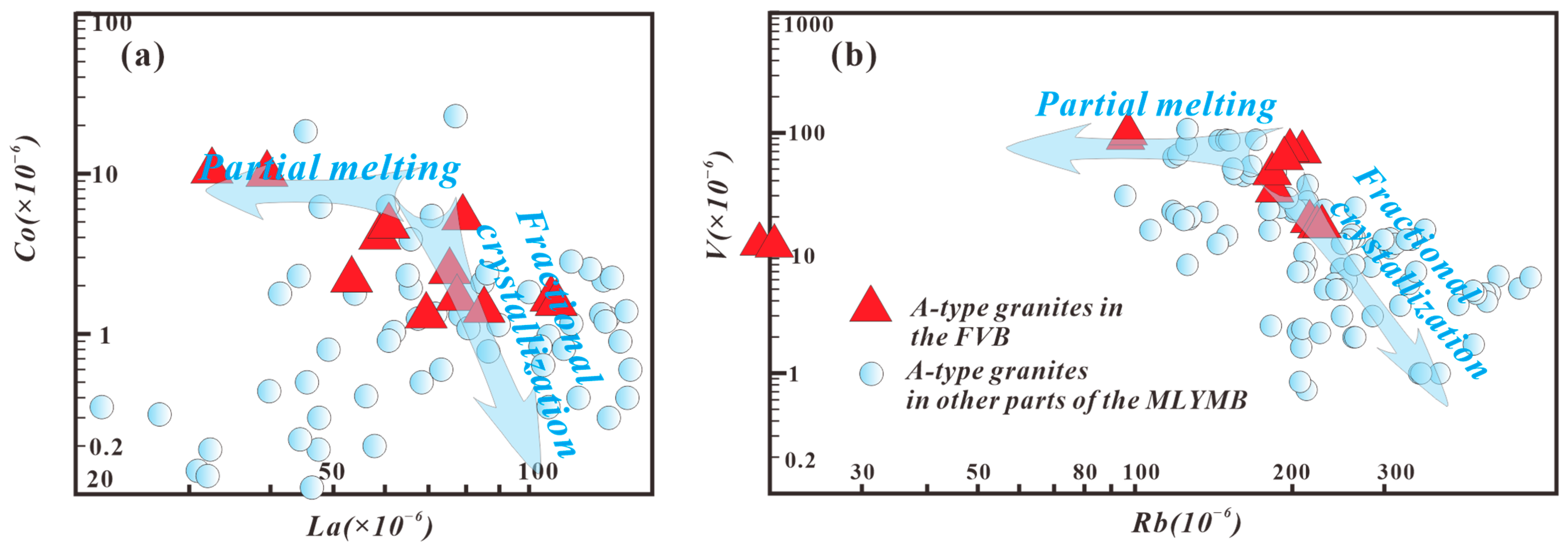 Minerals 13 00571 g005 Minerals 13 00571 g005