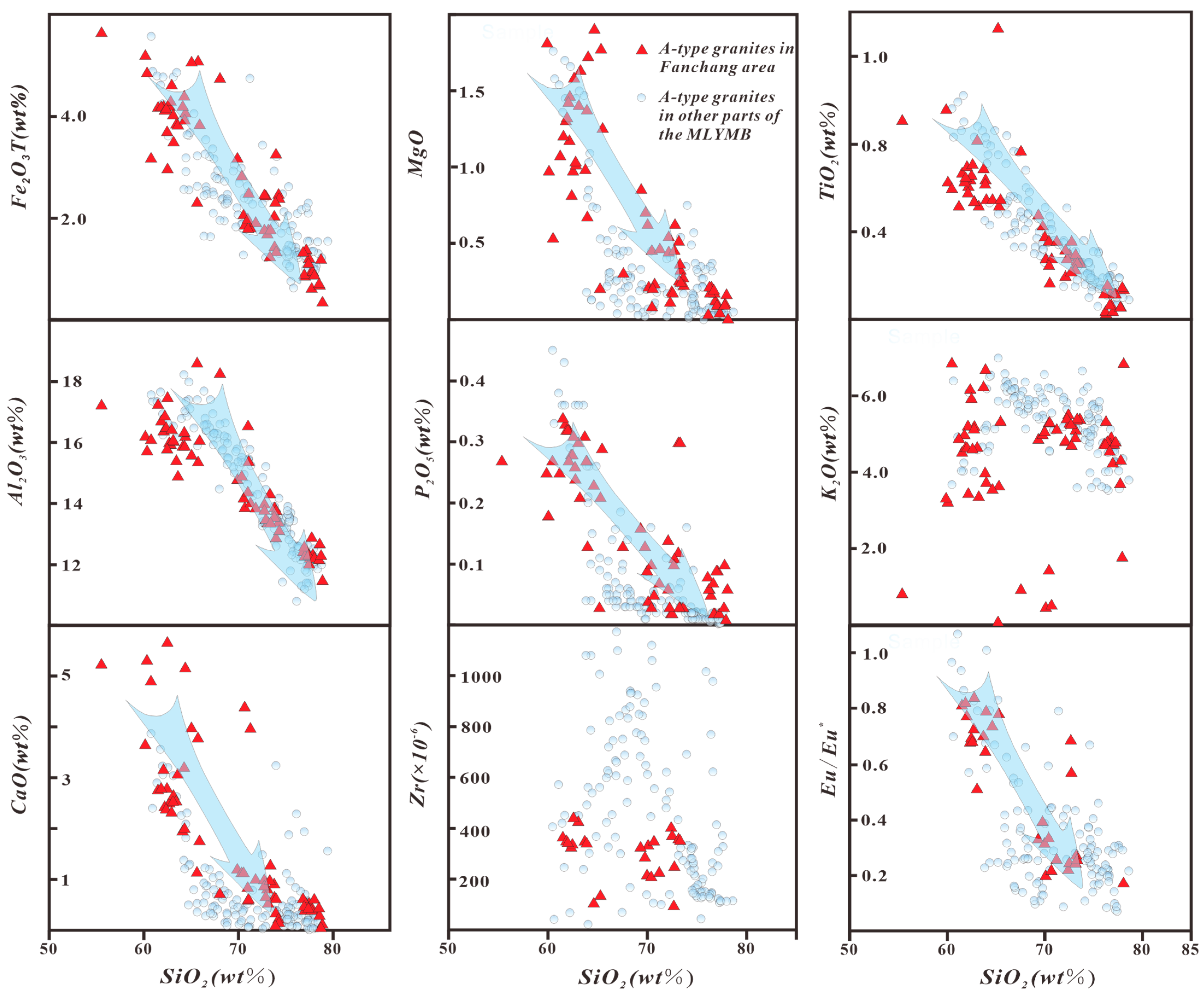 Minerals 13 00571 g006 Minerals 13 00571 g006