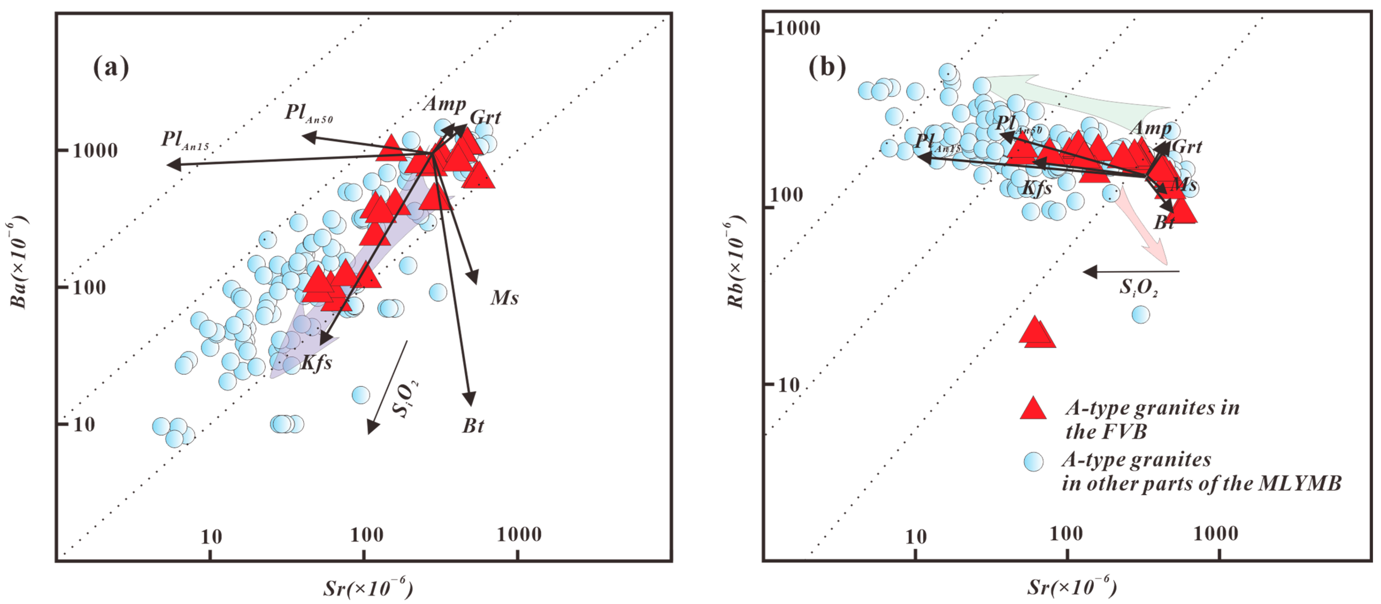 Minerals 13 00571 g008 Minerals 13 00571 g008