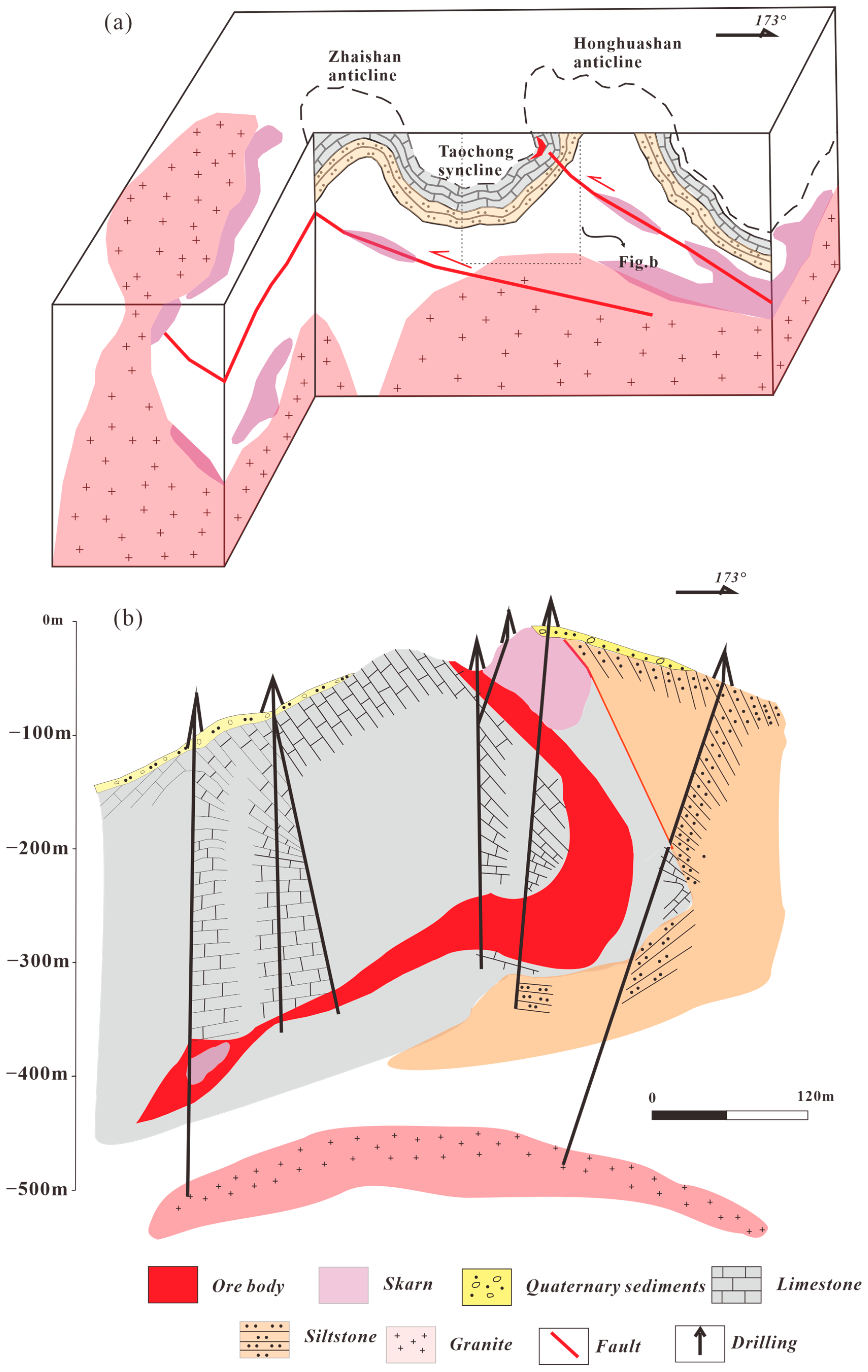 Minerals 13 00571 g011