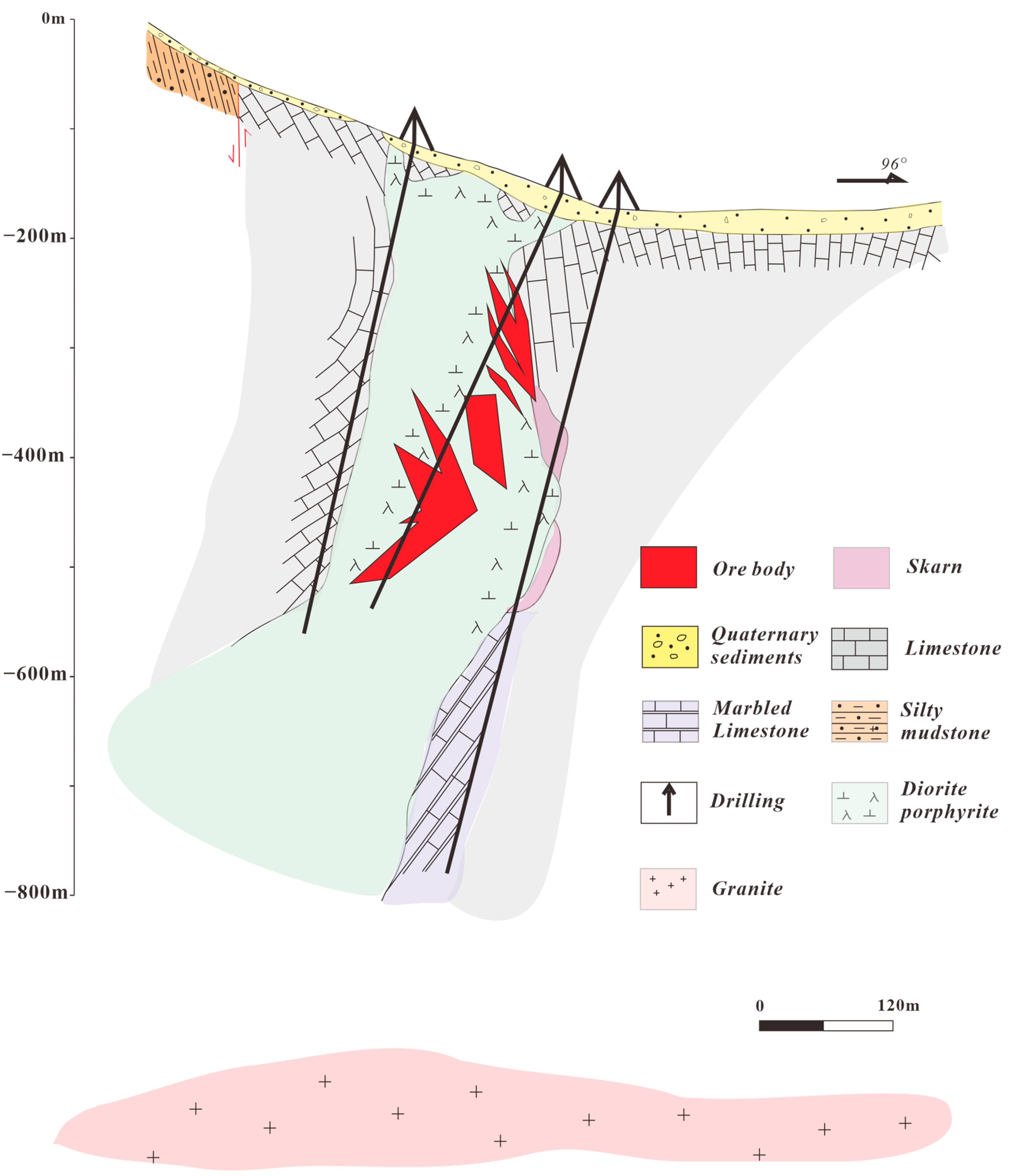 Minerals 13 00571 g012 Minerals 13 00571 g012