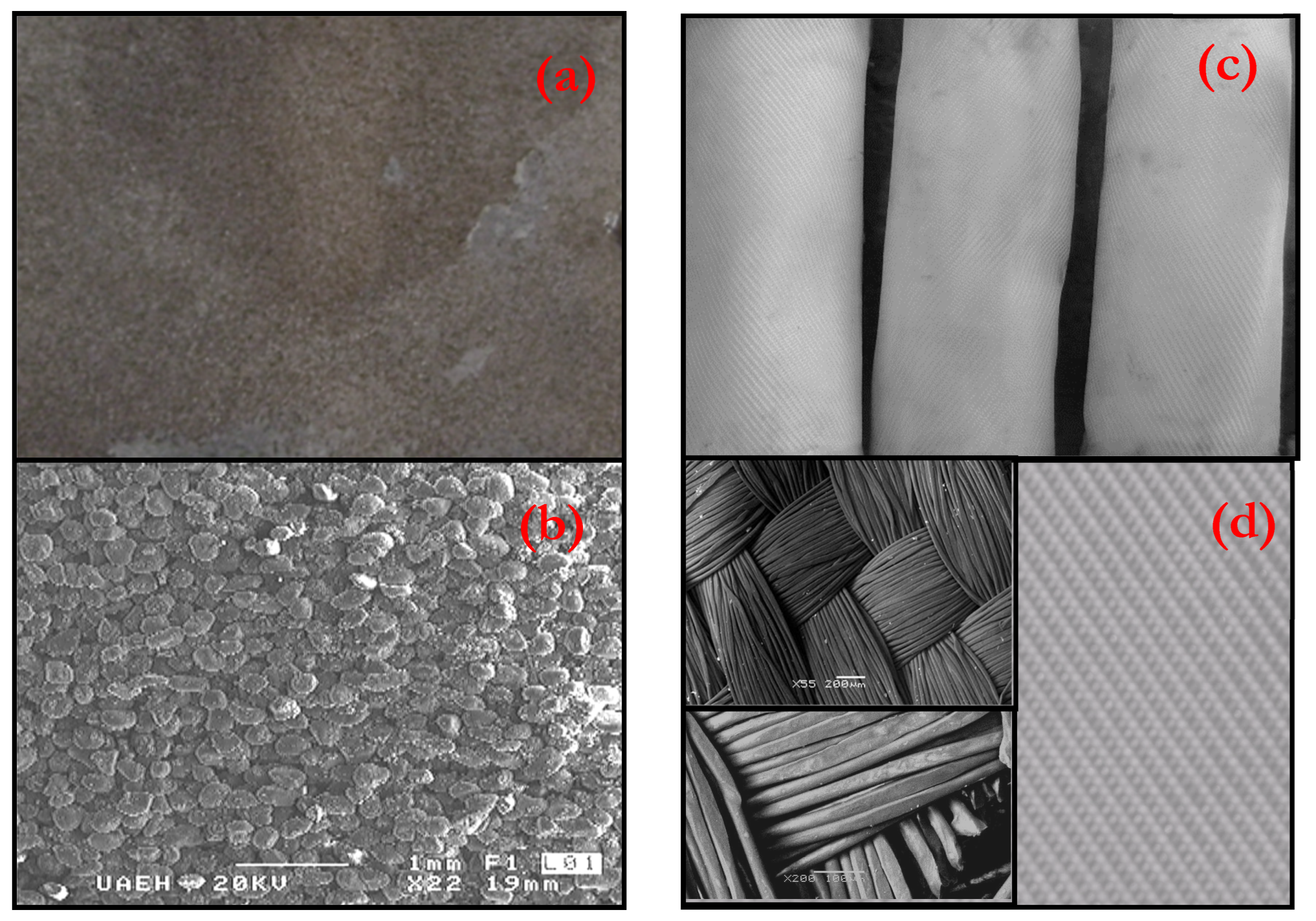 Minerals 13 00572 g002 Minerals 13 00572 g002