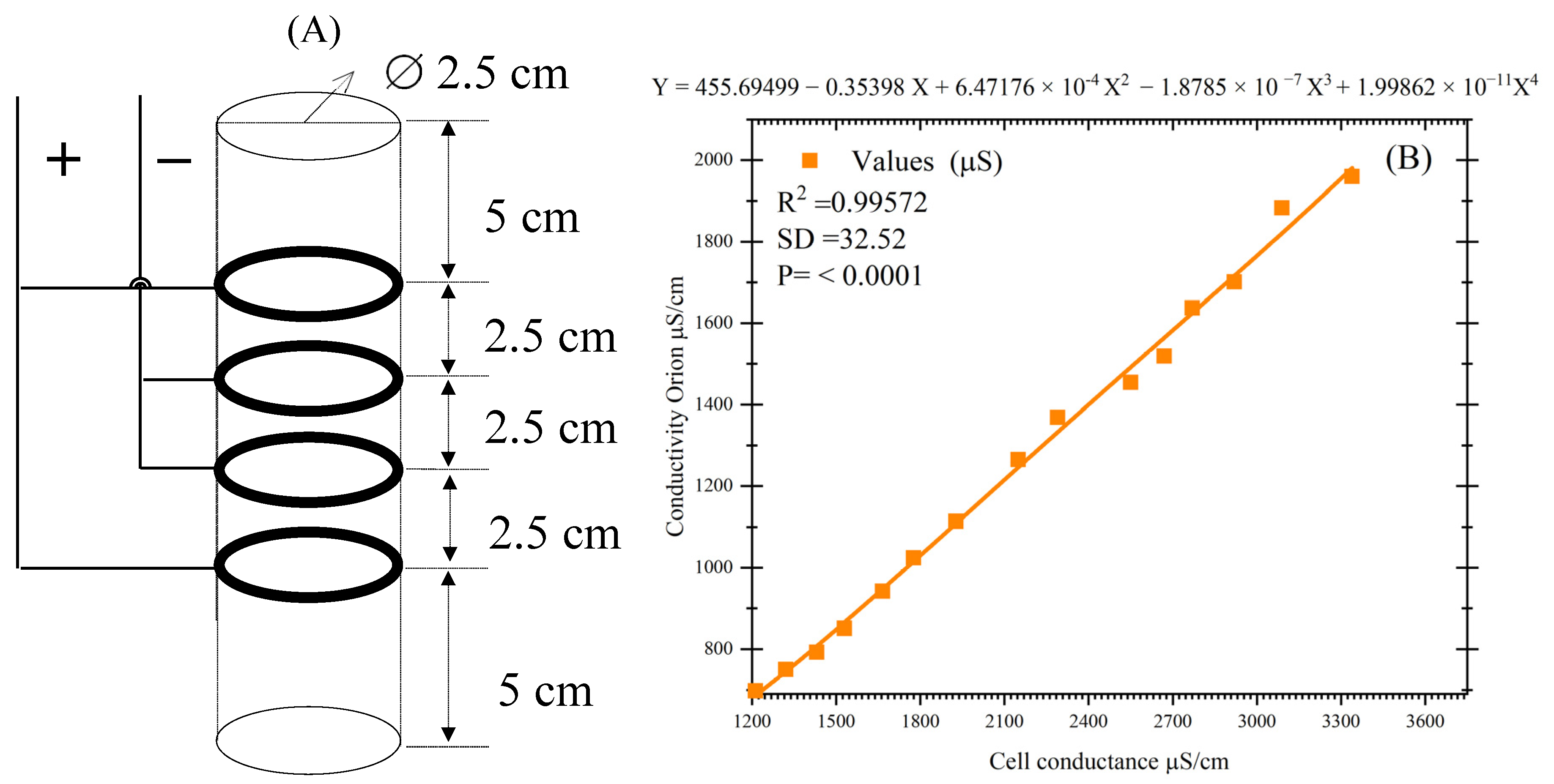 Minerals 13 00572 g003 Minerals 13 00572 g003