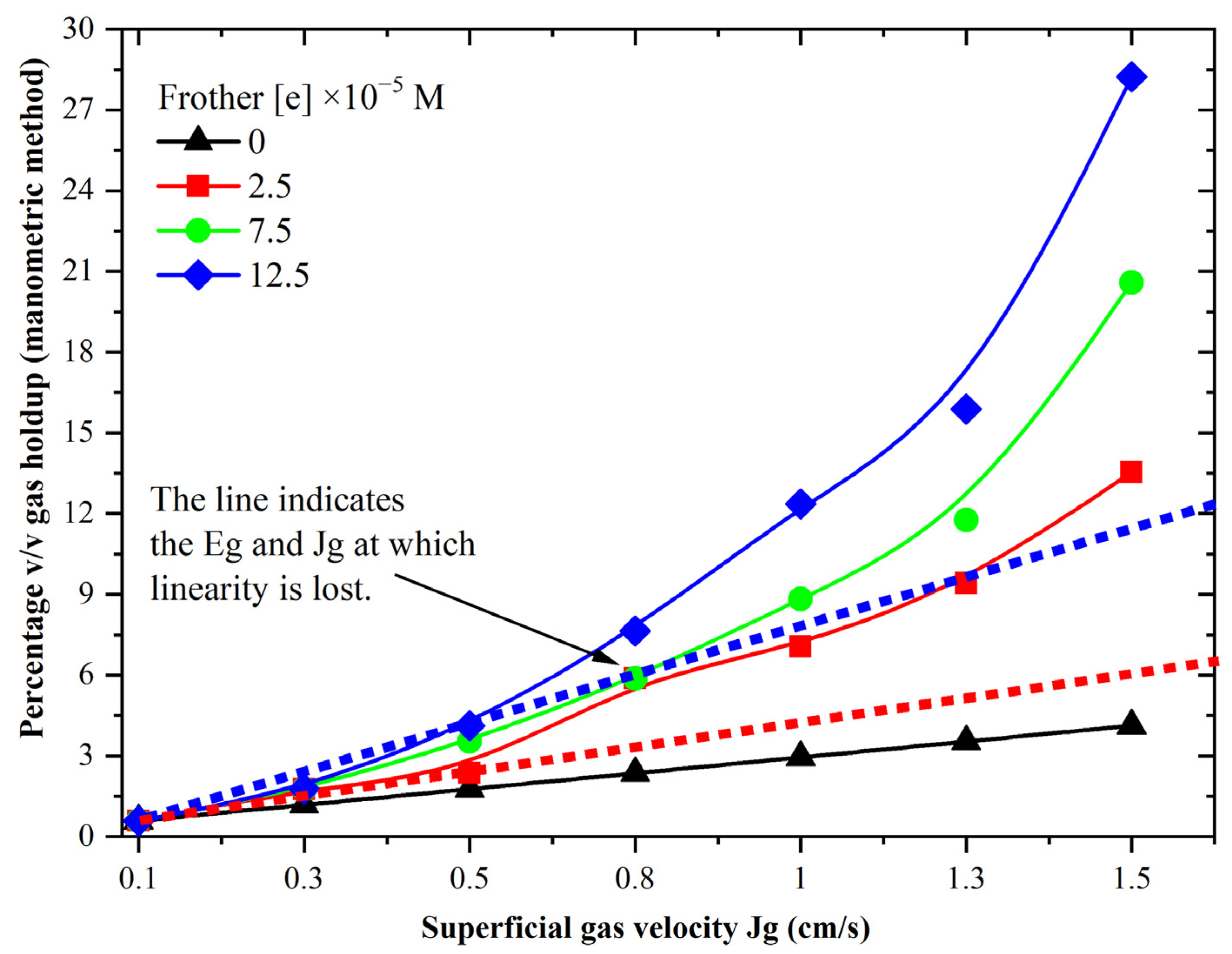 Minerals 13 00572 g004 Minerals 13 00572 g004