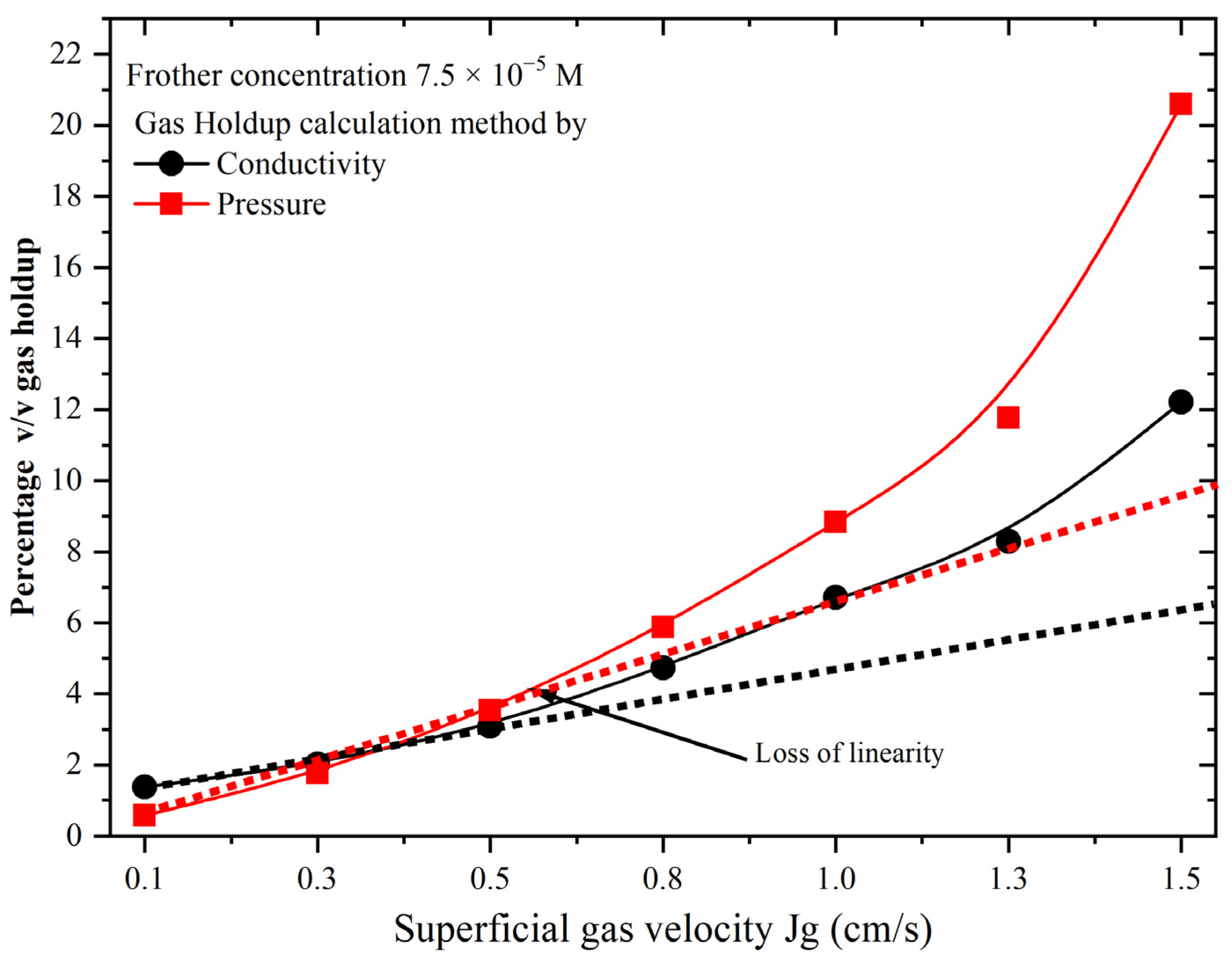 Minerals 13 00572 g005 Minerals 13 00572 g005
