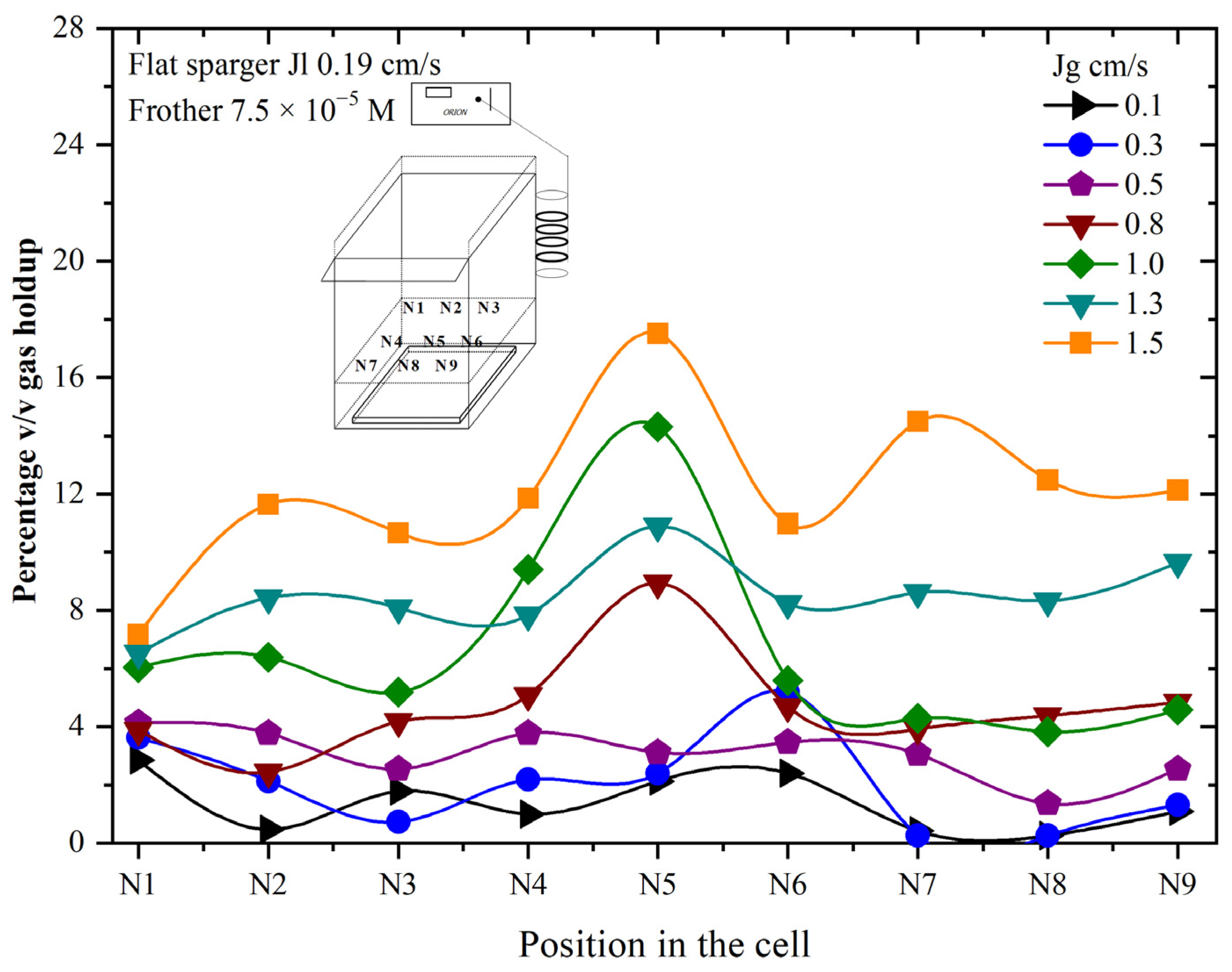 Minerals 13 00572 g006 Minerals 13 00572 g006