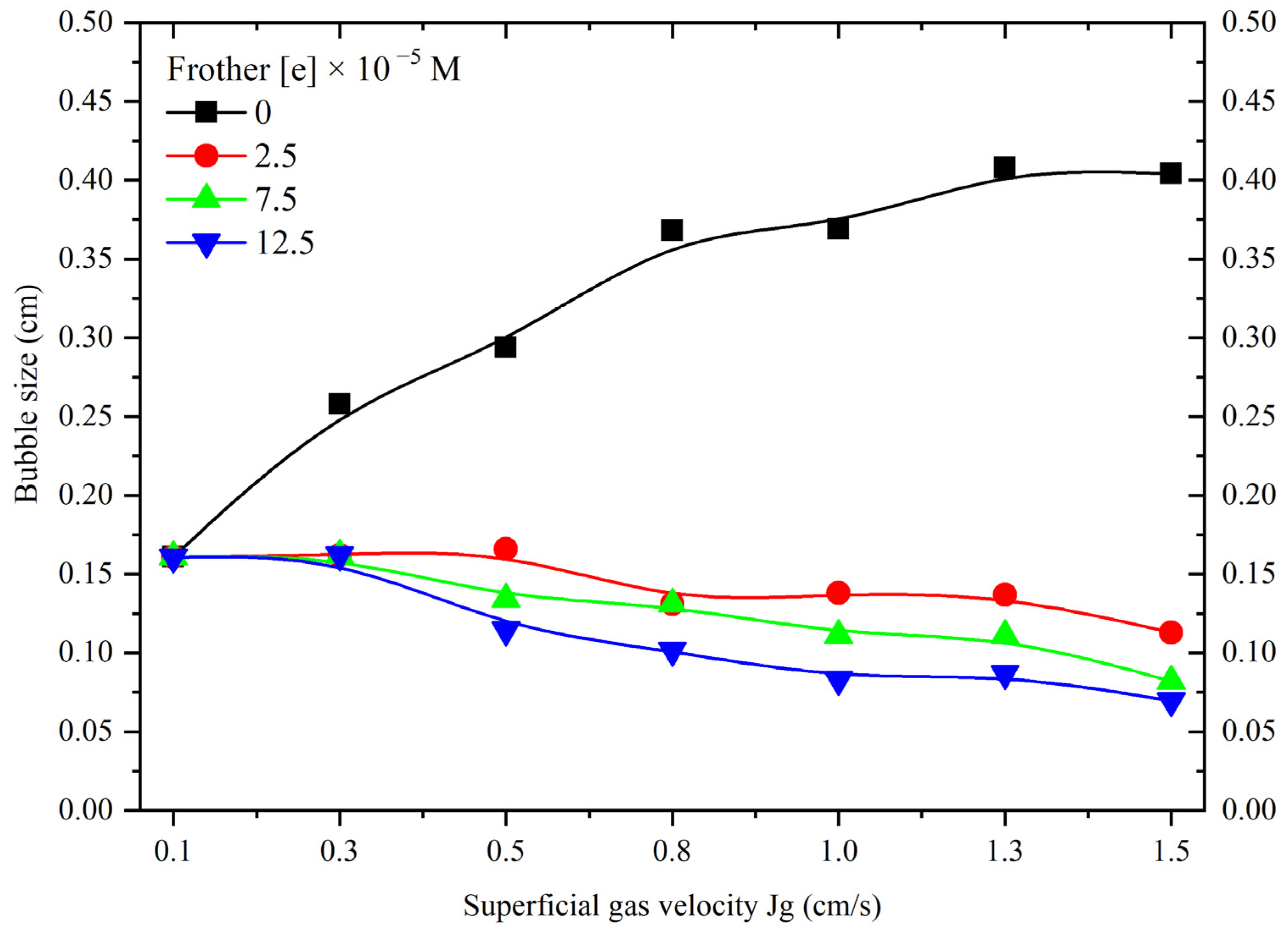 Minerals 13 00572 g007 Minerals 13 00572 g007