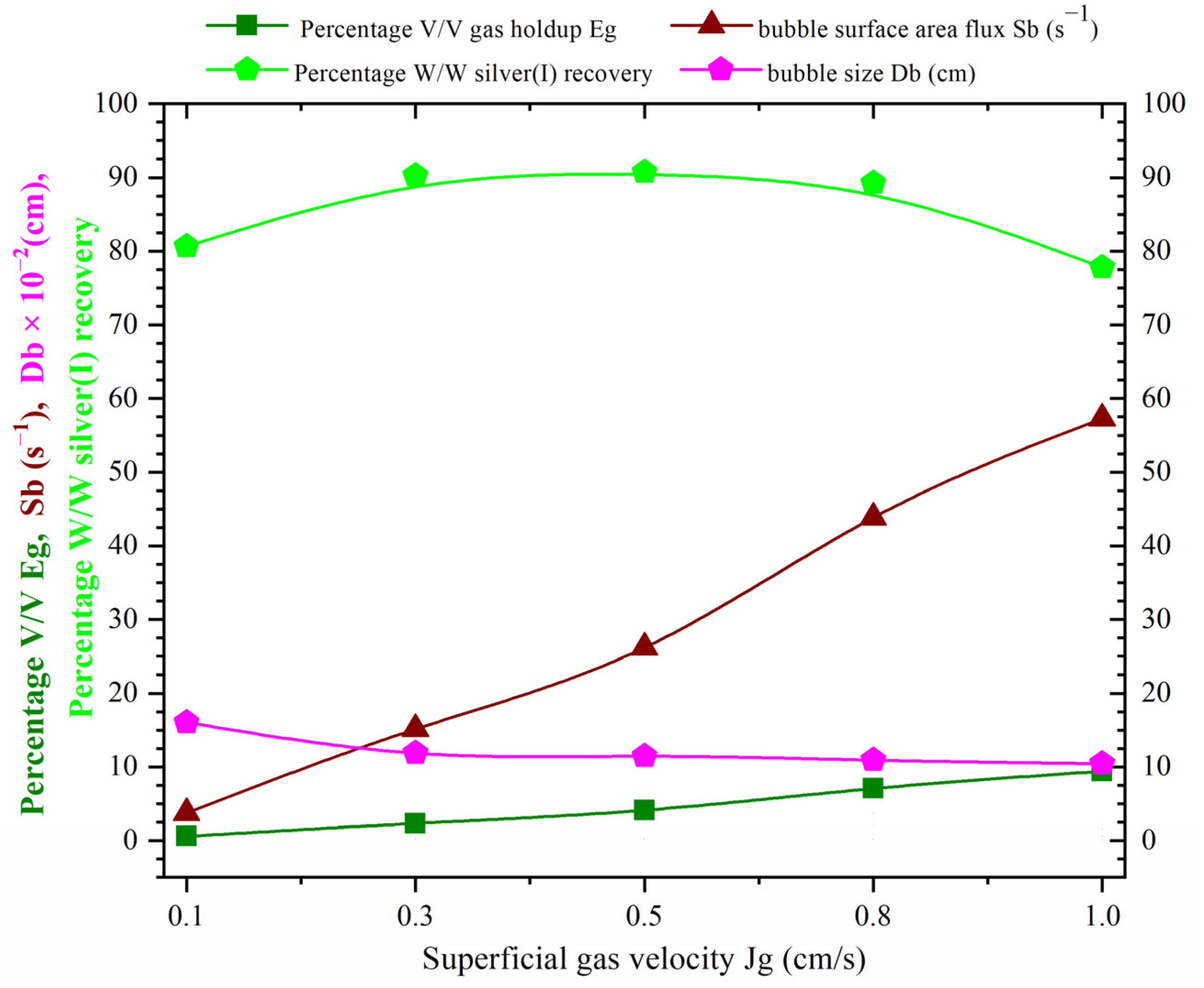 Minerals 13 00572 g009 Minerals 13 00572 g009
