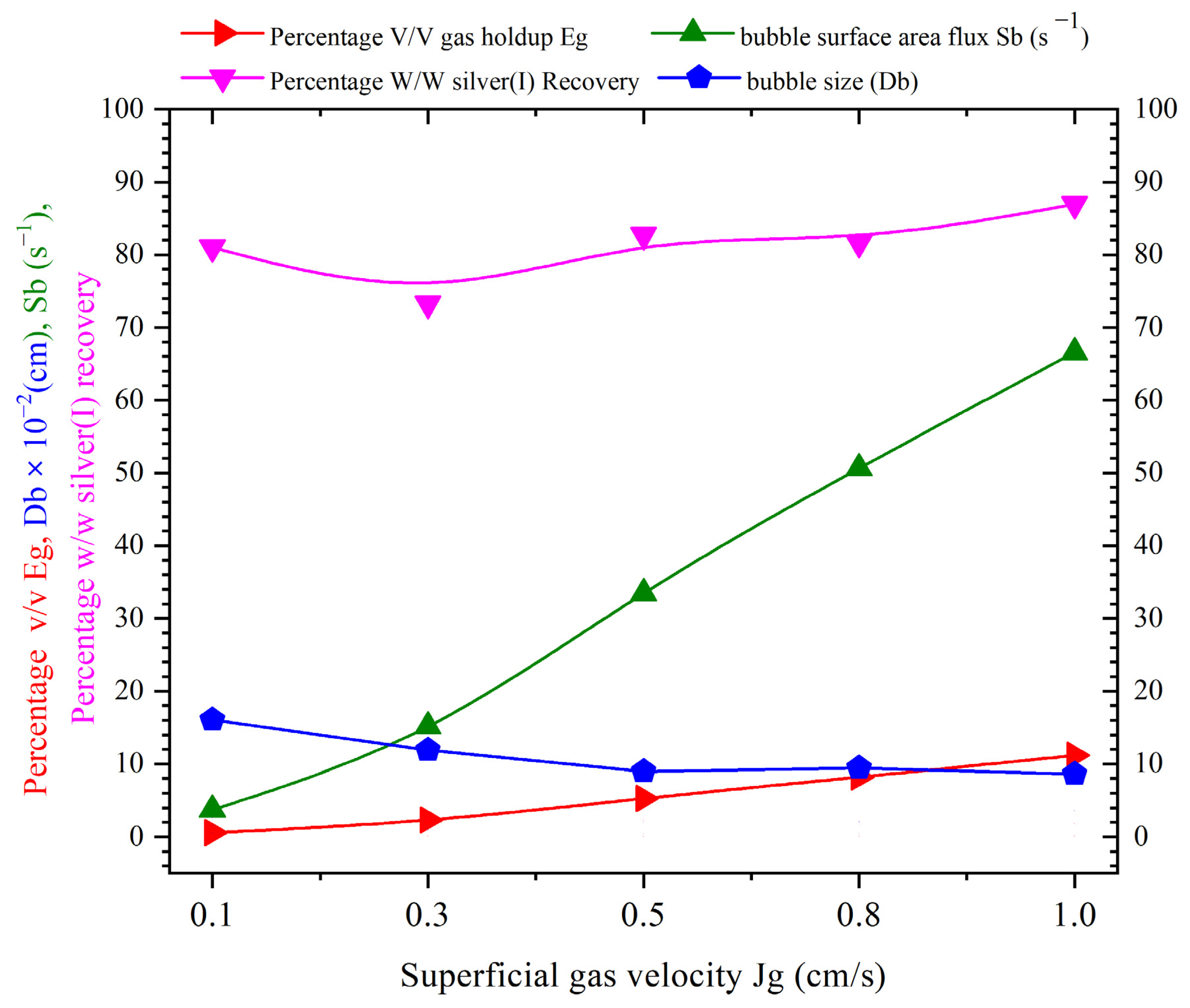 Minerals 13 00572 g011 Minerals 13 00572 g011