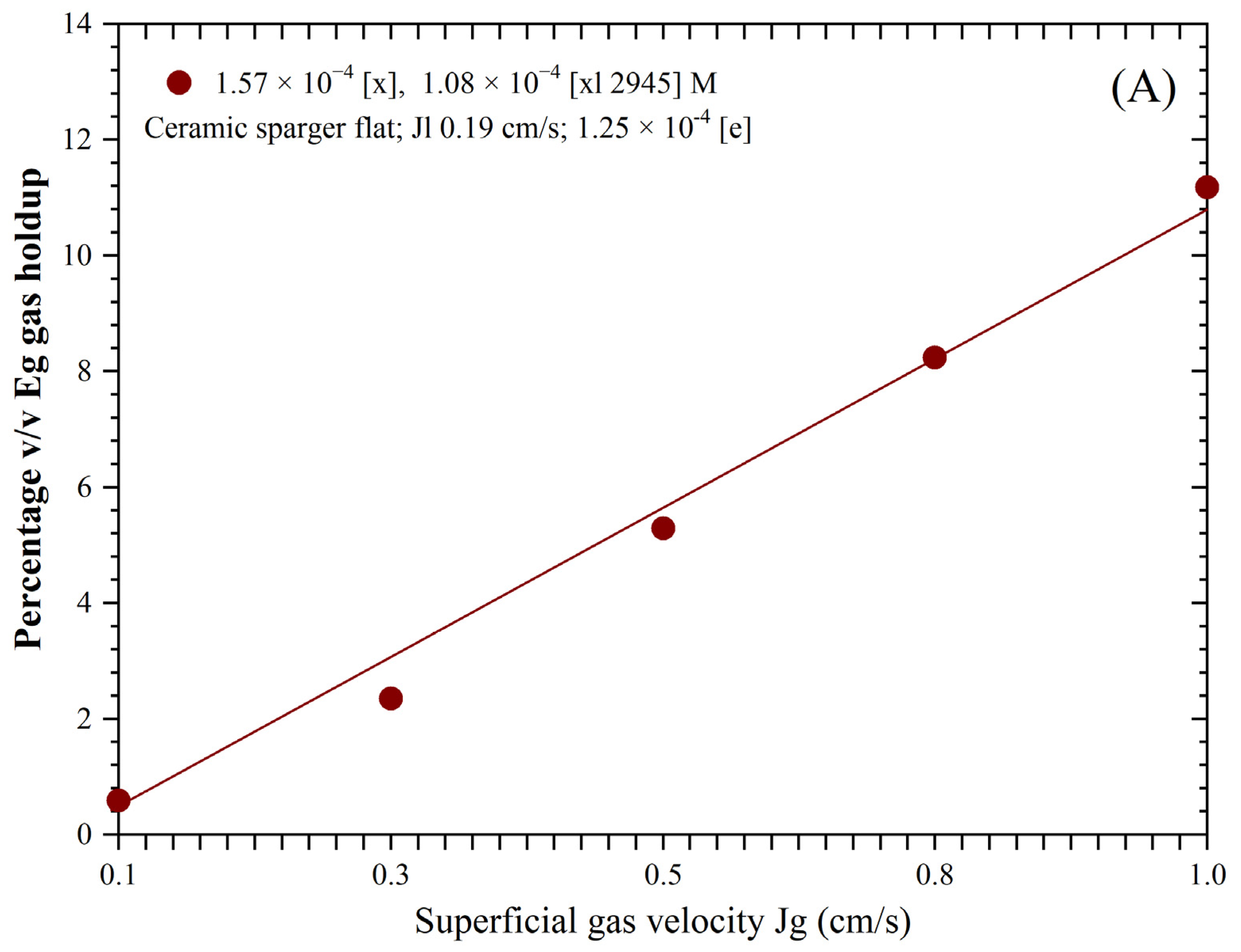 Minerals 13 00572 g012a Minerals 13 00572 g012a
