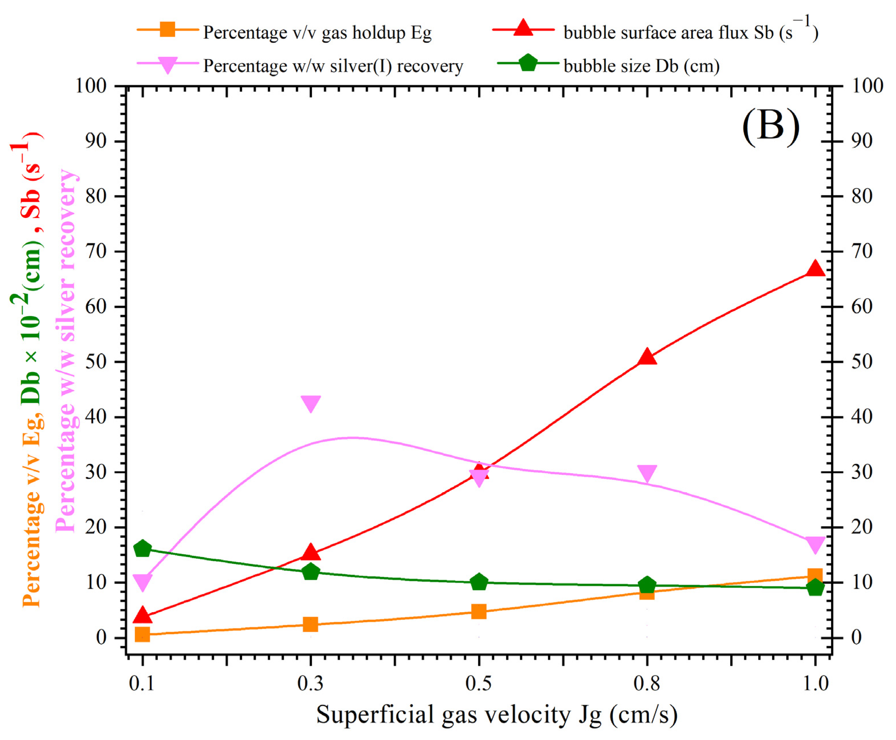Minerals 13 00572 g012b Minerals 13 00572 g012b