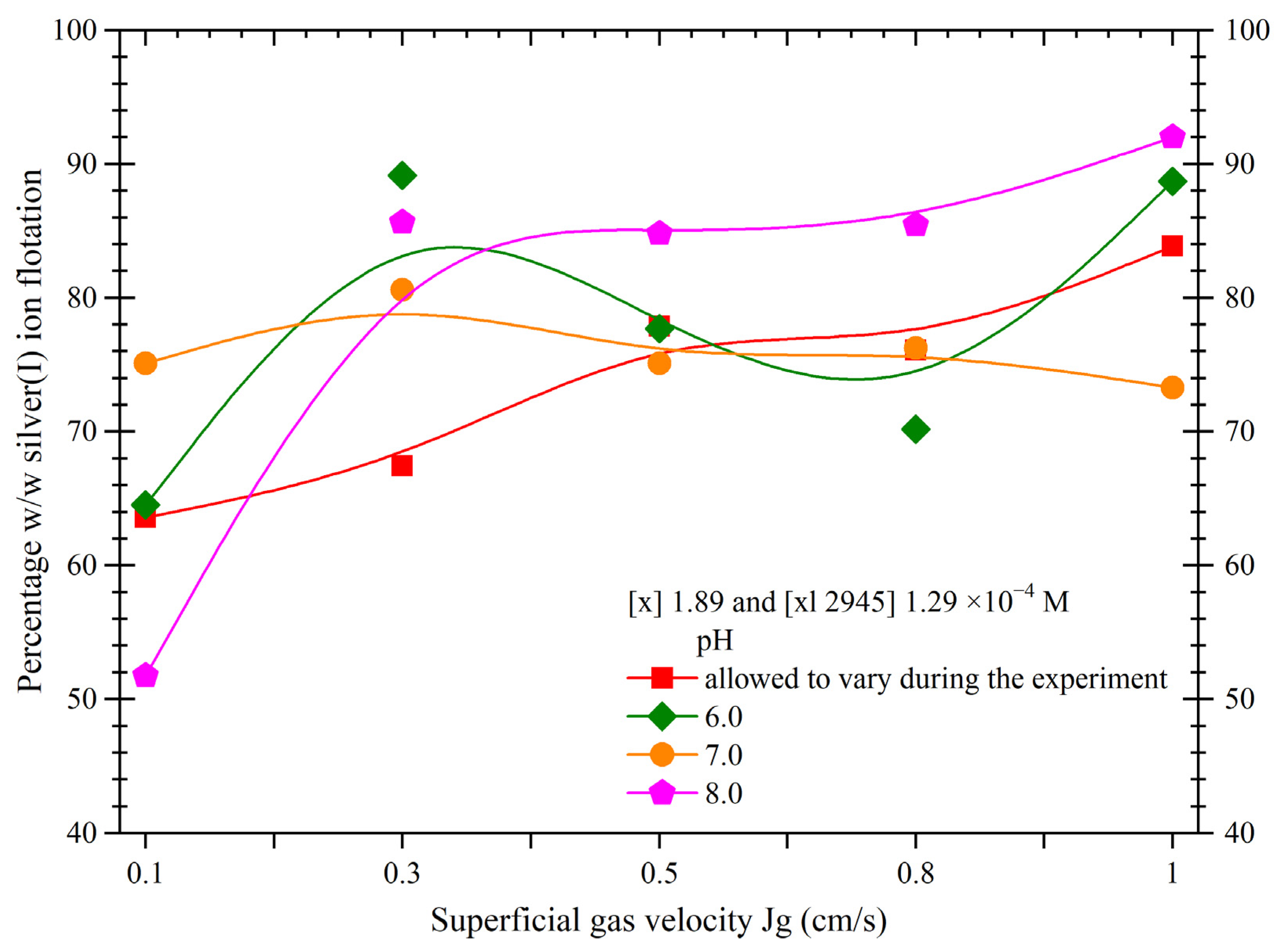 Minerals 13 00572 g013 Minerals 13 00572 g013