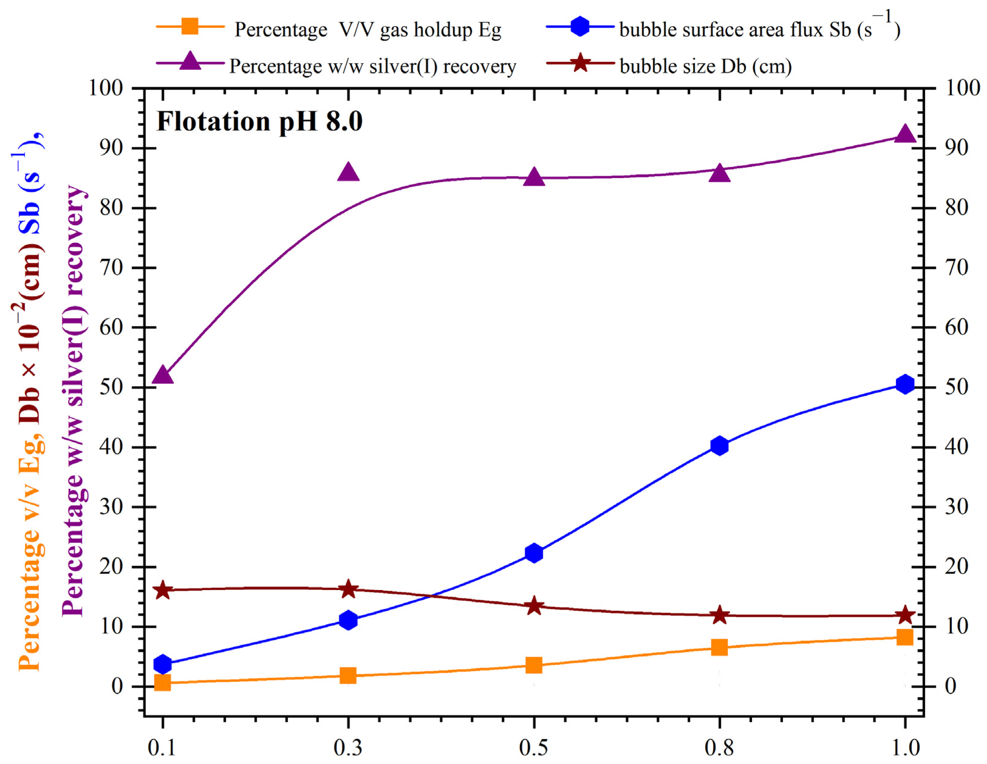 Minerals 13 00572 g014 Minerals 13 00572 g014