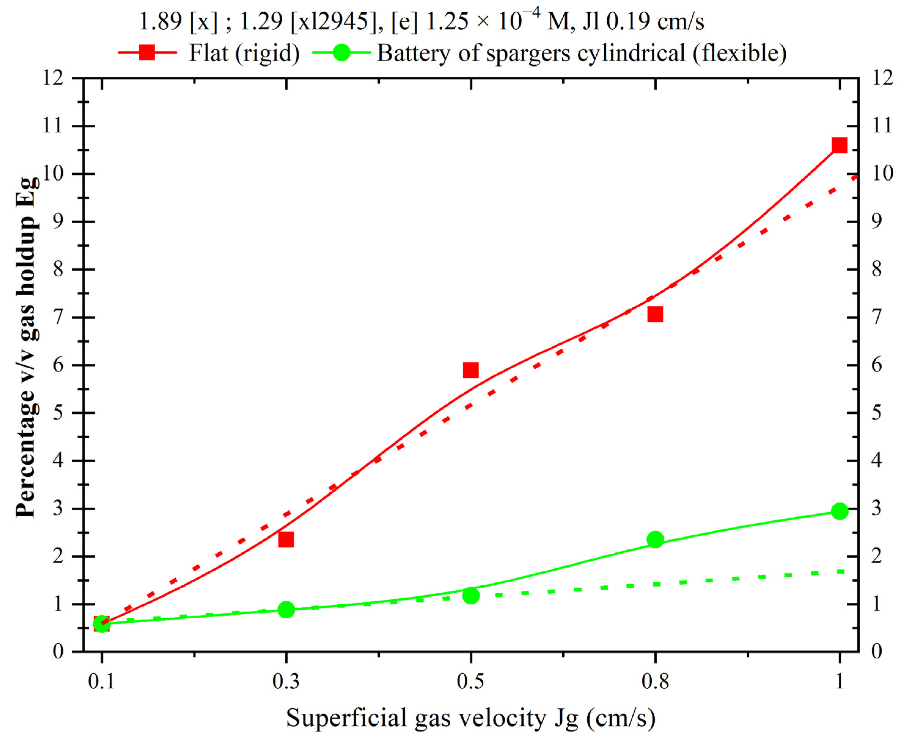Minerals 13 00572 g018 Minerals 13 00572 g018