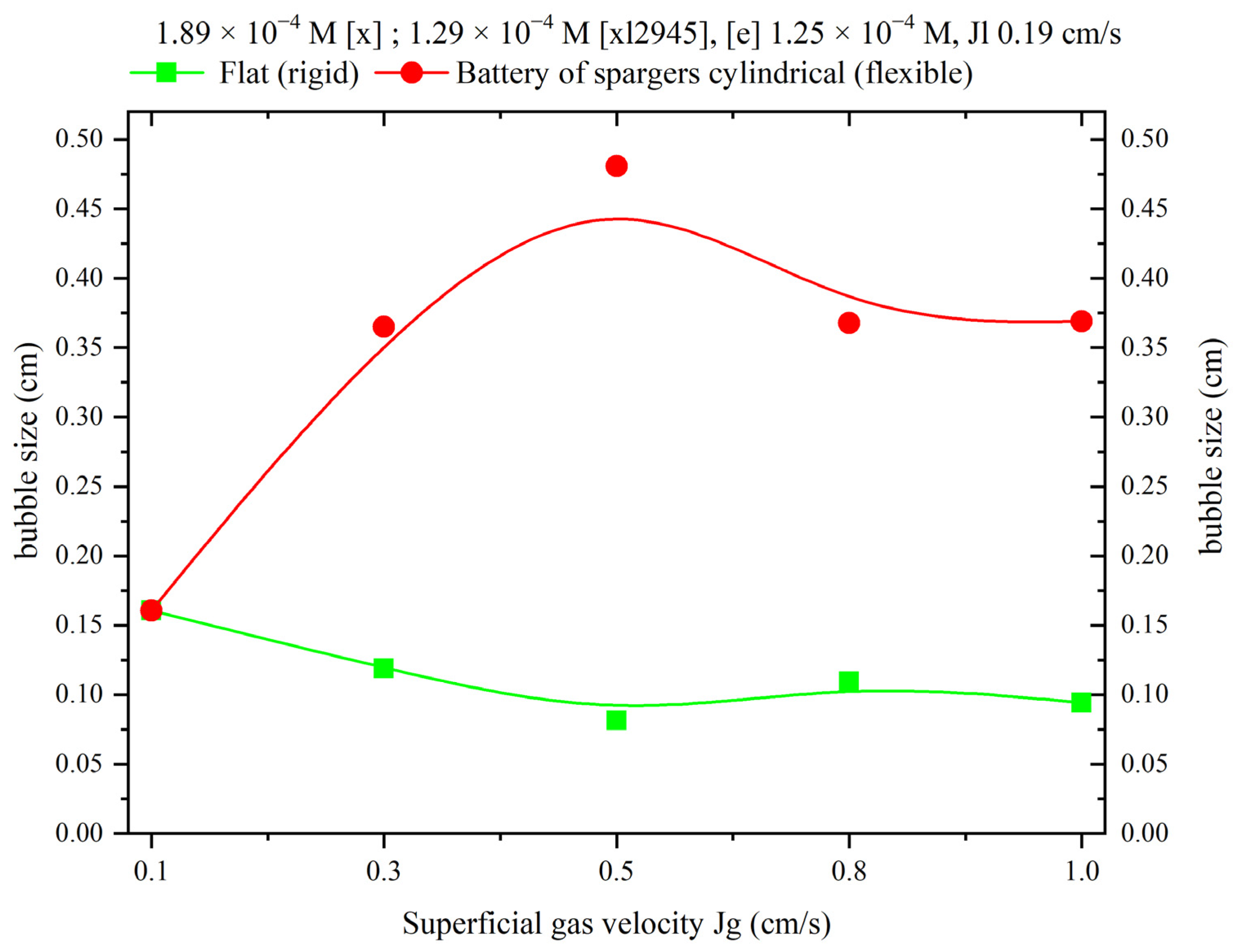 Minerals 13 00572 g019 Minerals 13 00572 g019