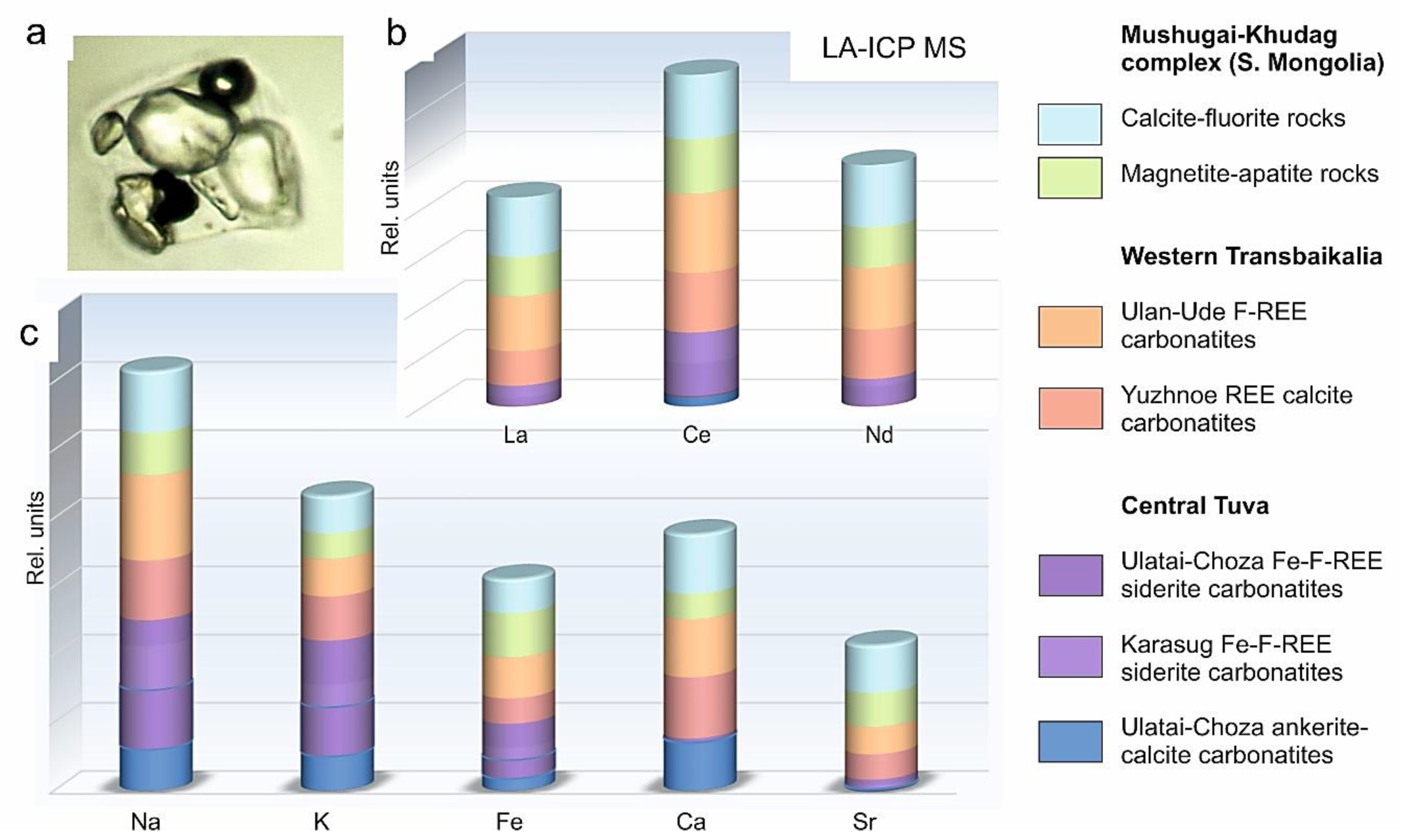 Minerals 13 00573 g005
