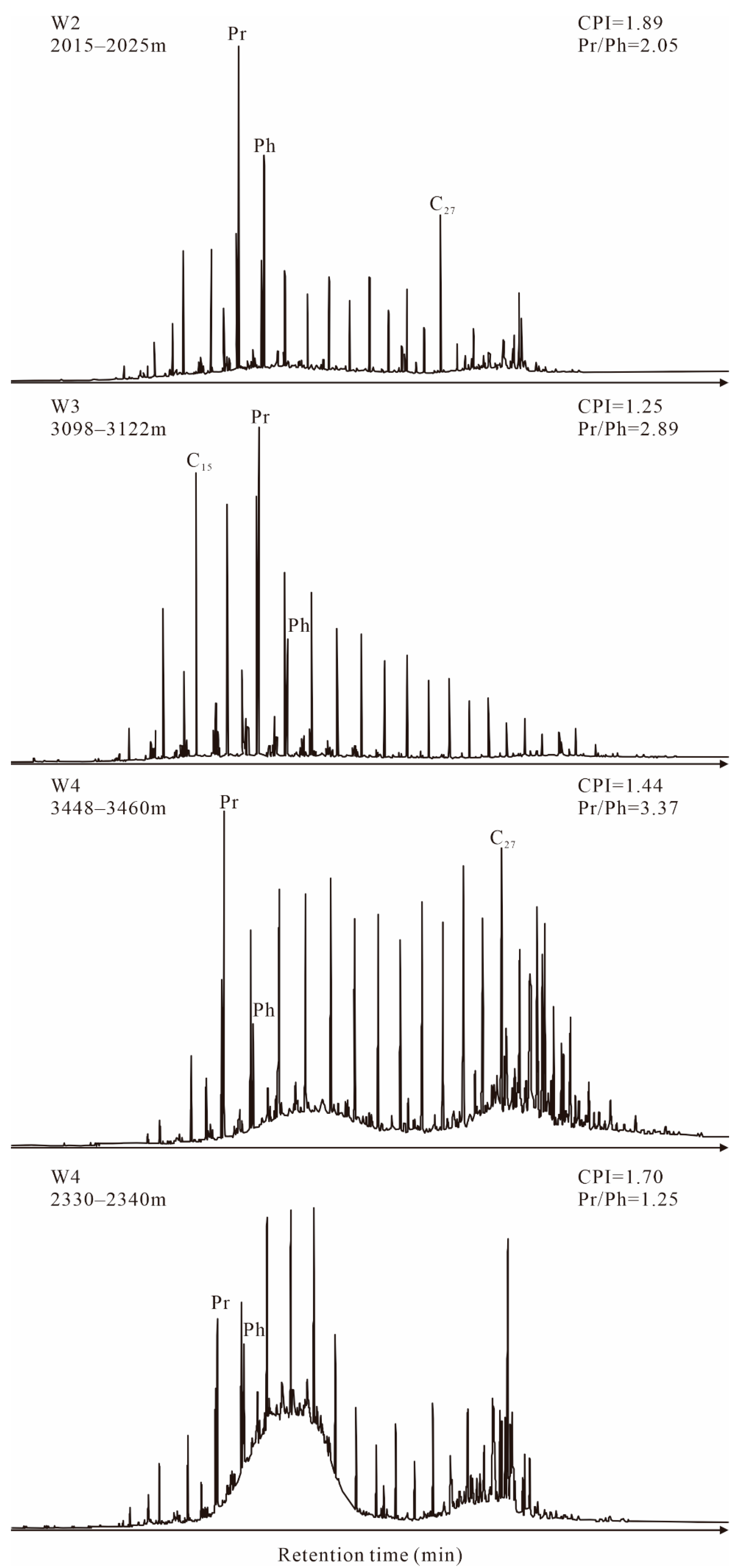 Minerals 13 00575 g004