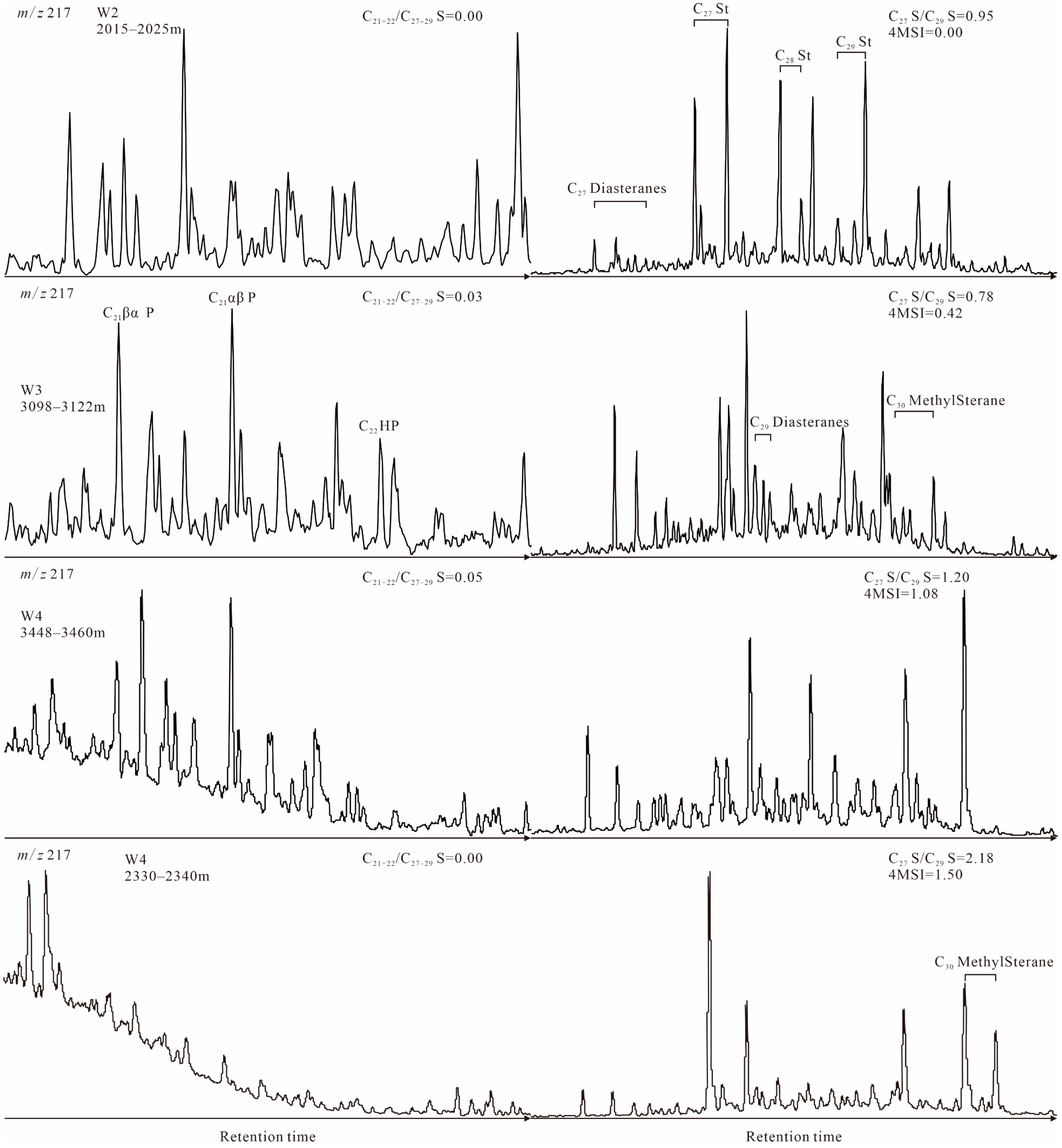 Minerals 13 00575 g006