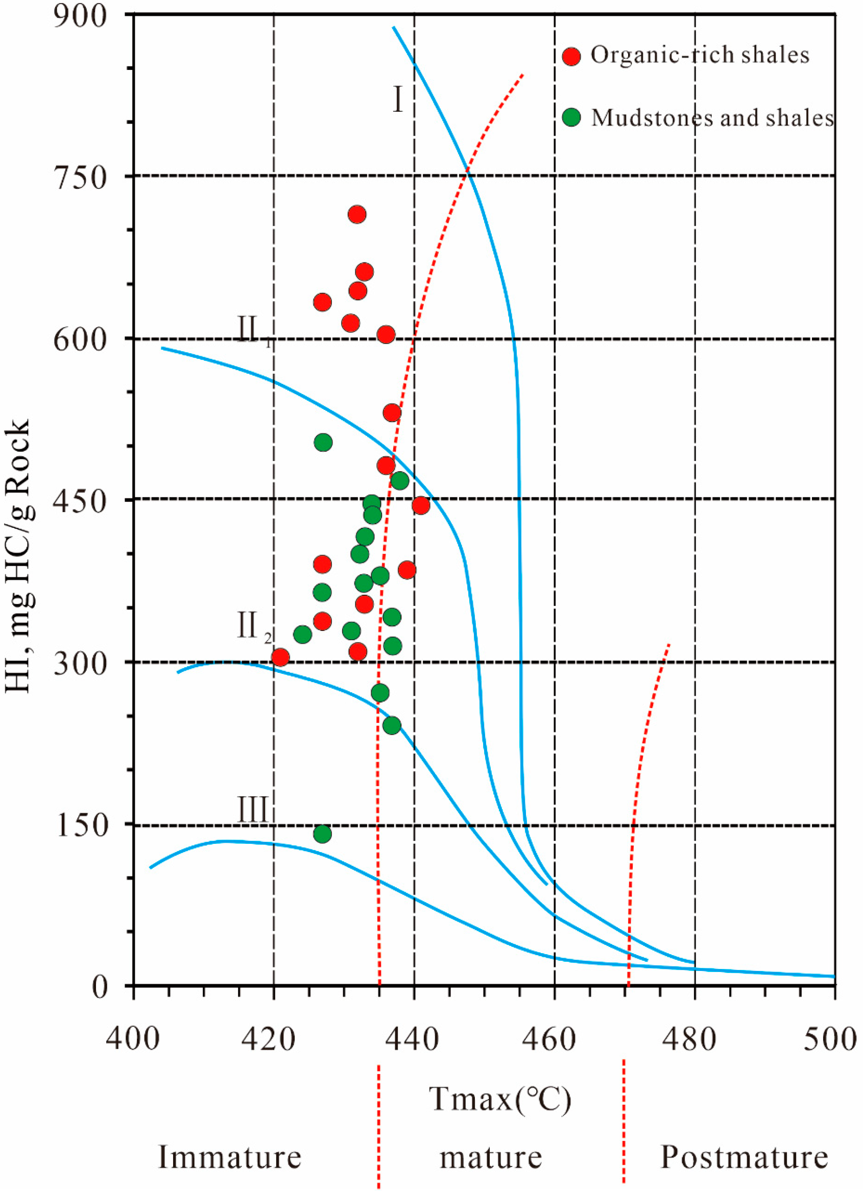 Minerals 13 00575 g008