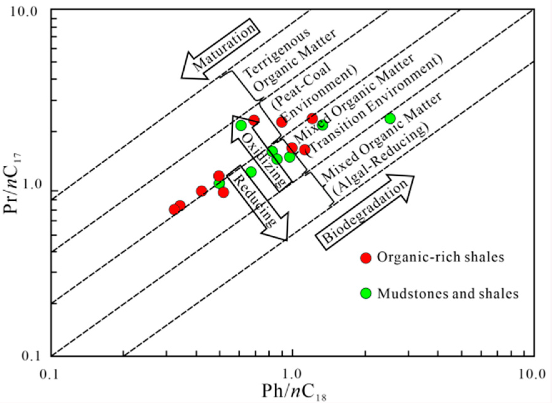 Minerals 13 00575 g009