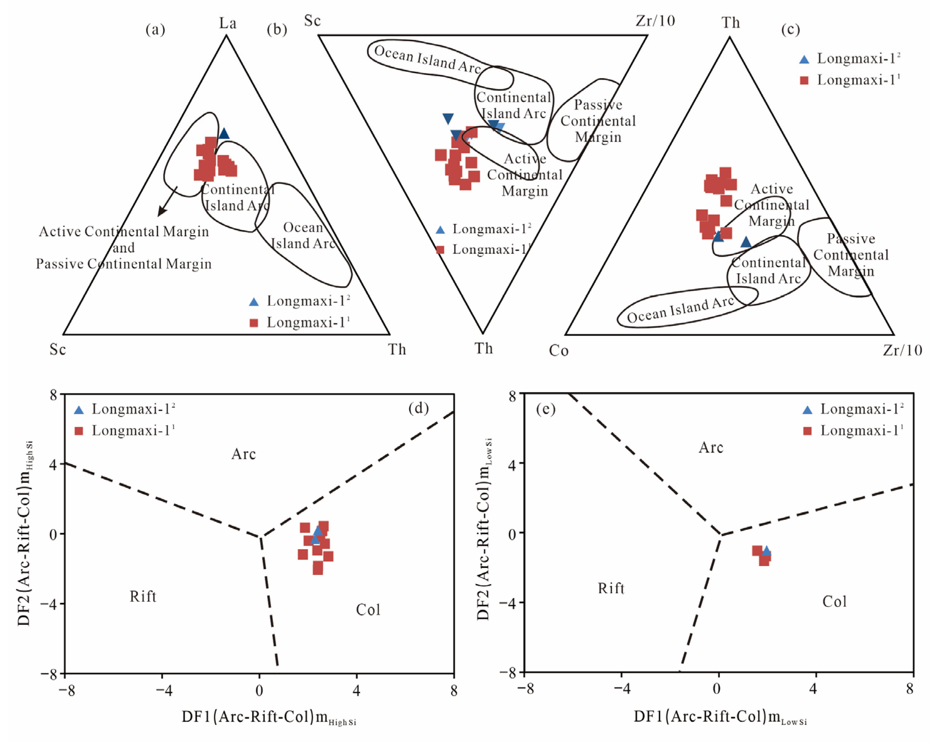 Minerals 13 00576 g008