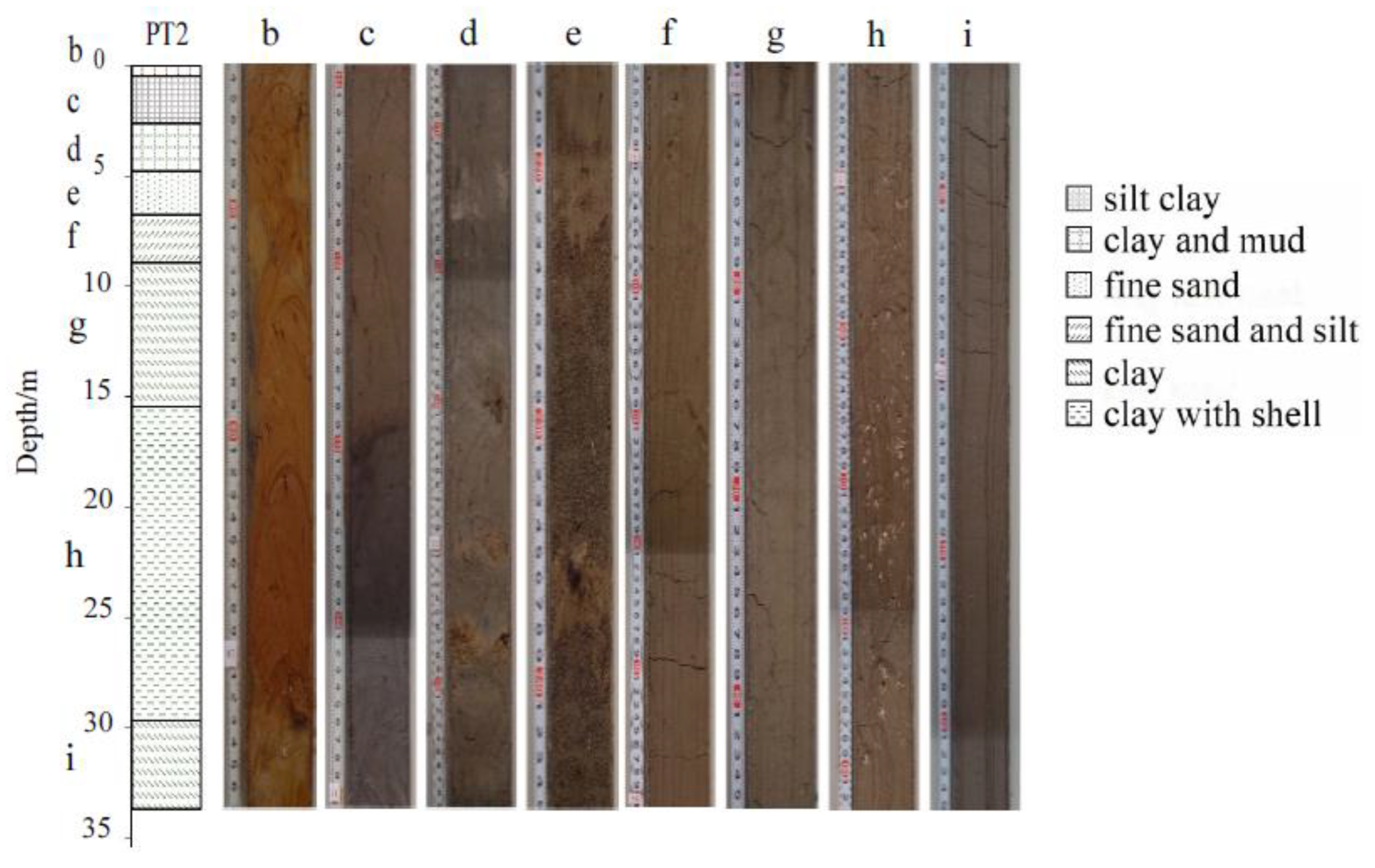 Minerals 13 00577 g002