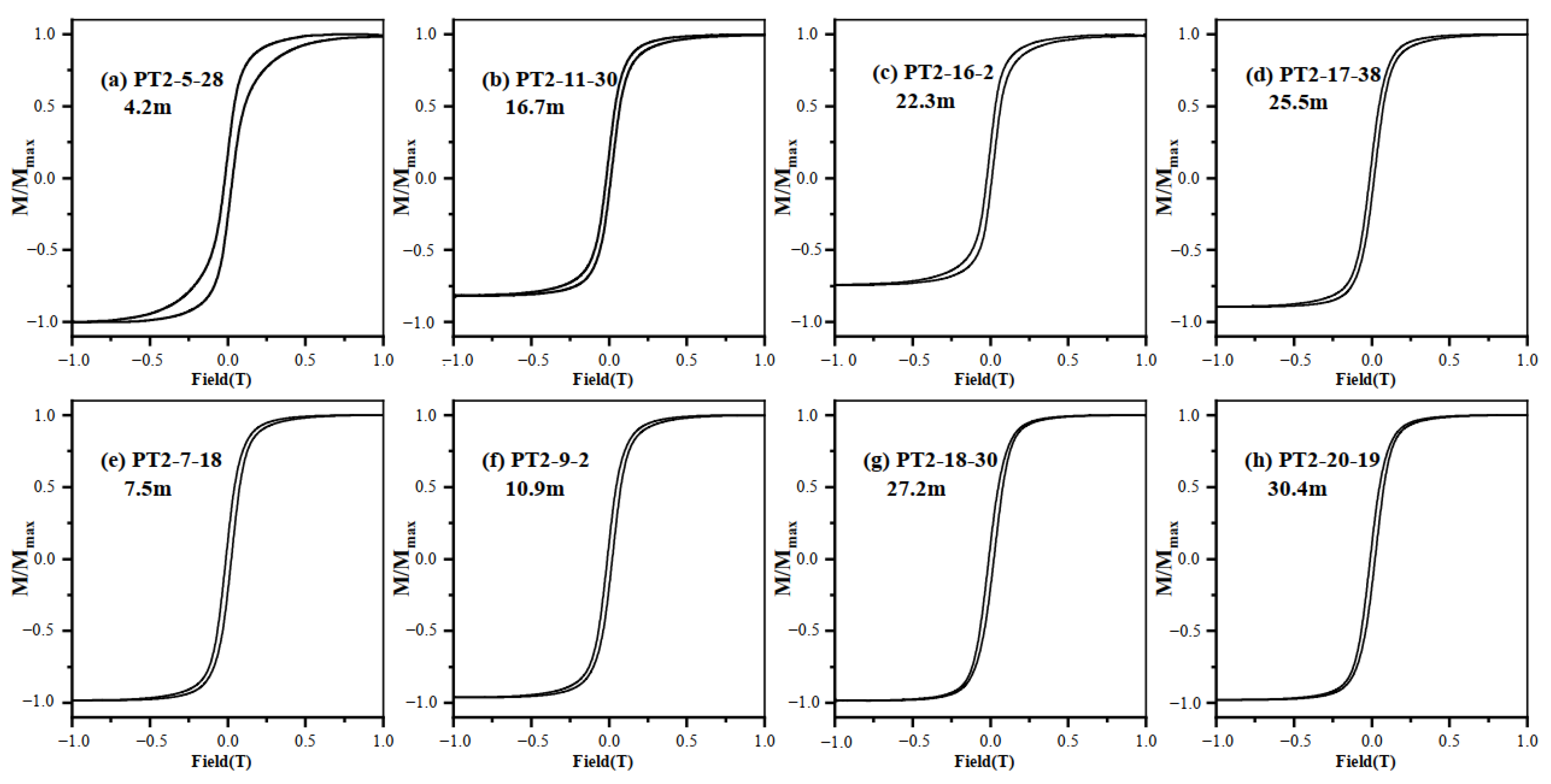 Minerals 13 00577 g006