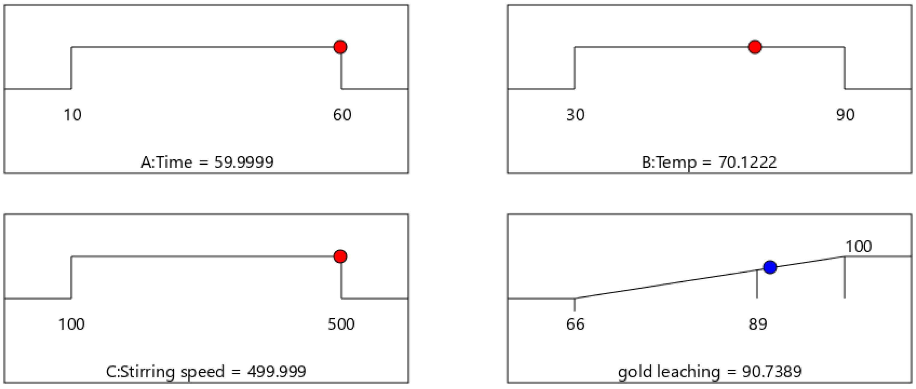 Minerals 13 00579 g007 Minerals 13 00579 g007