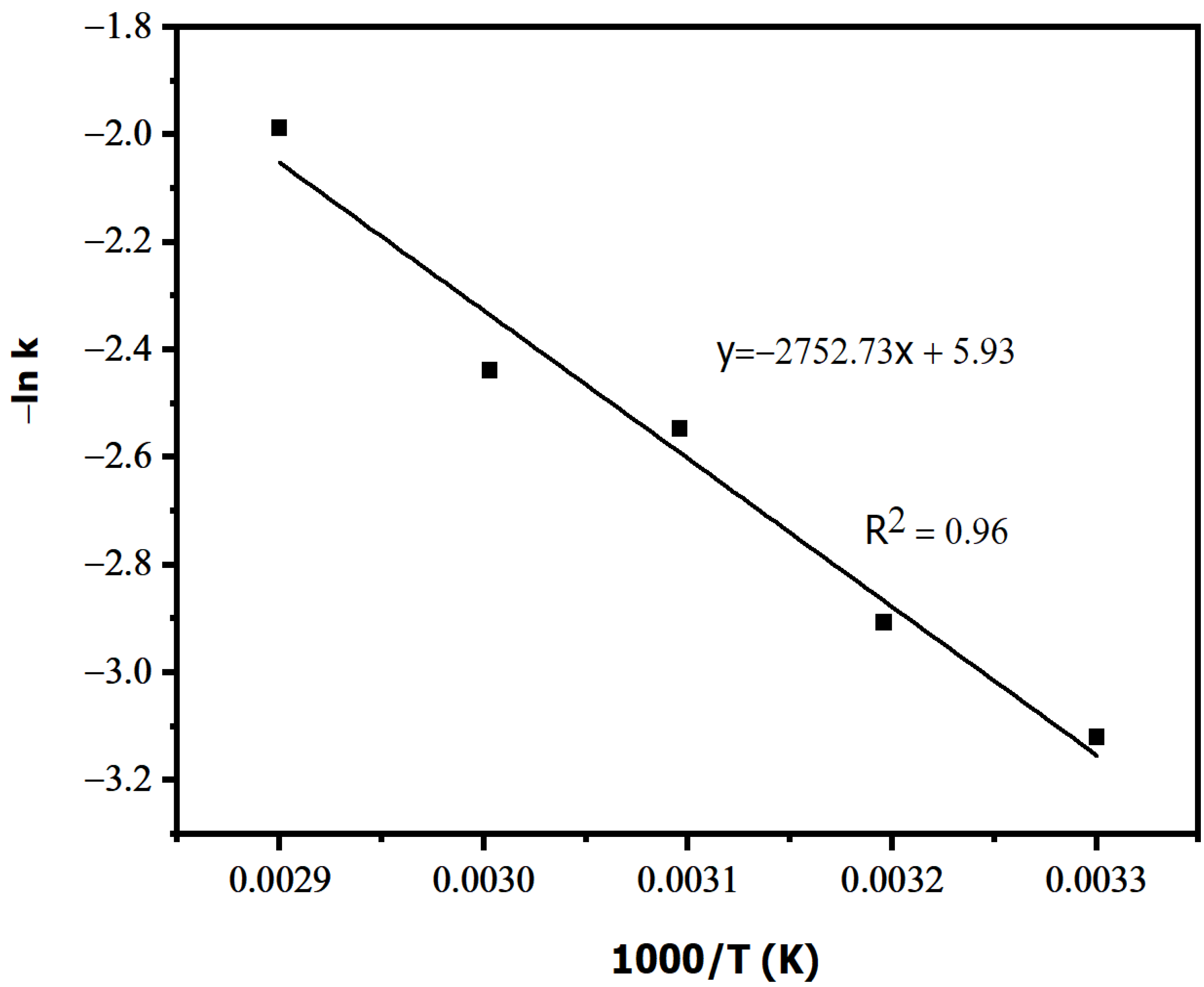 Minerals 13 00579 g010 Minerals 13 00579 g010