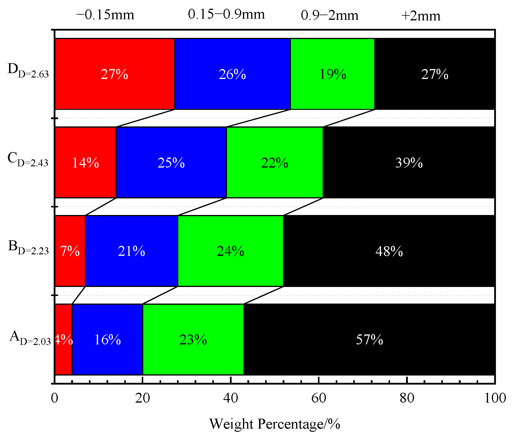 Minerals 13 00581 g004 Minerals 13 00581 g004
