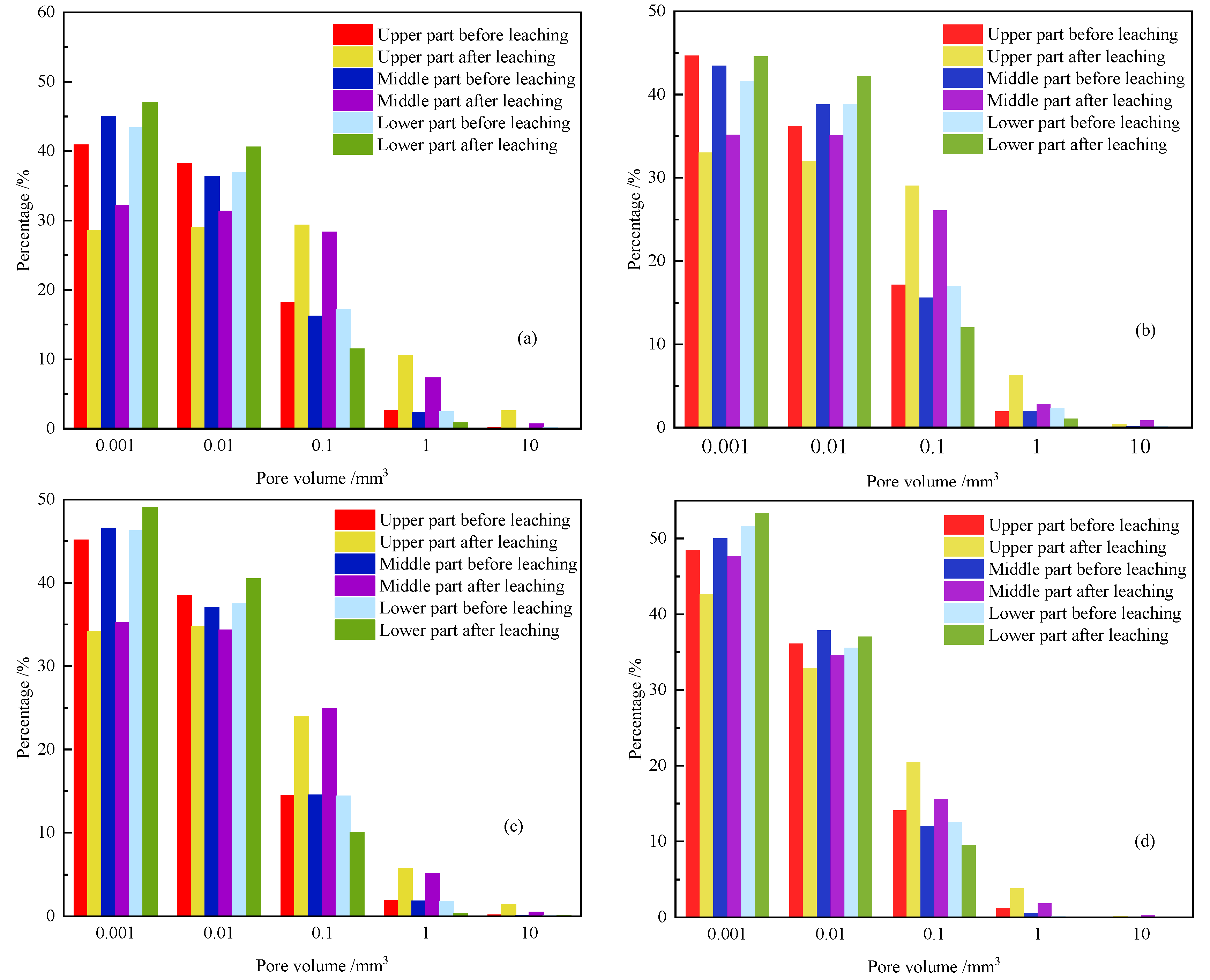Minerals 13 00581 g007 Minerals 13 00581 g007