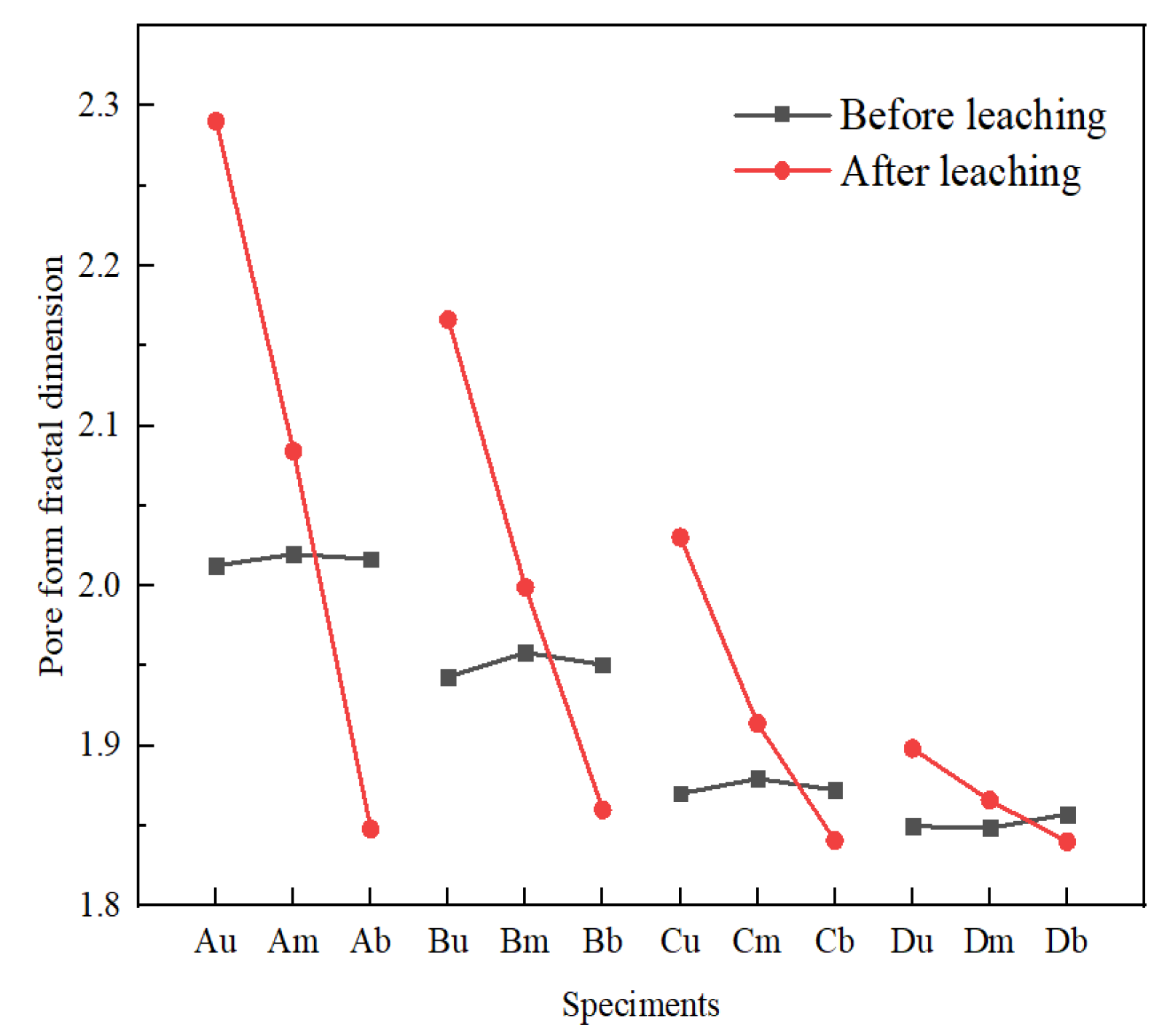Minerals 13 00581 g008 Minerals 13 00581 g008
