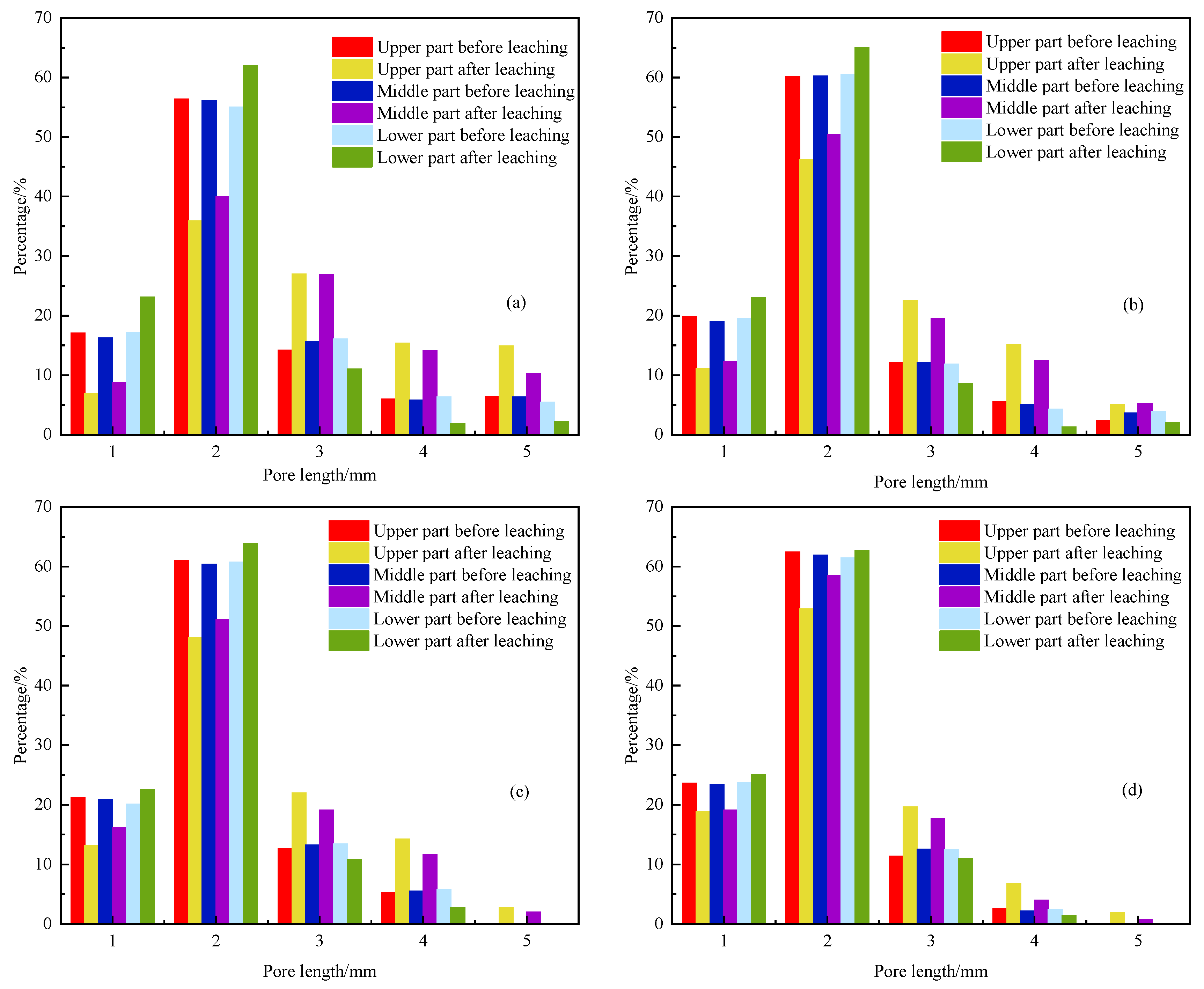 Minerals 13 00581 g009 Minerals 13 00581 g009
