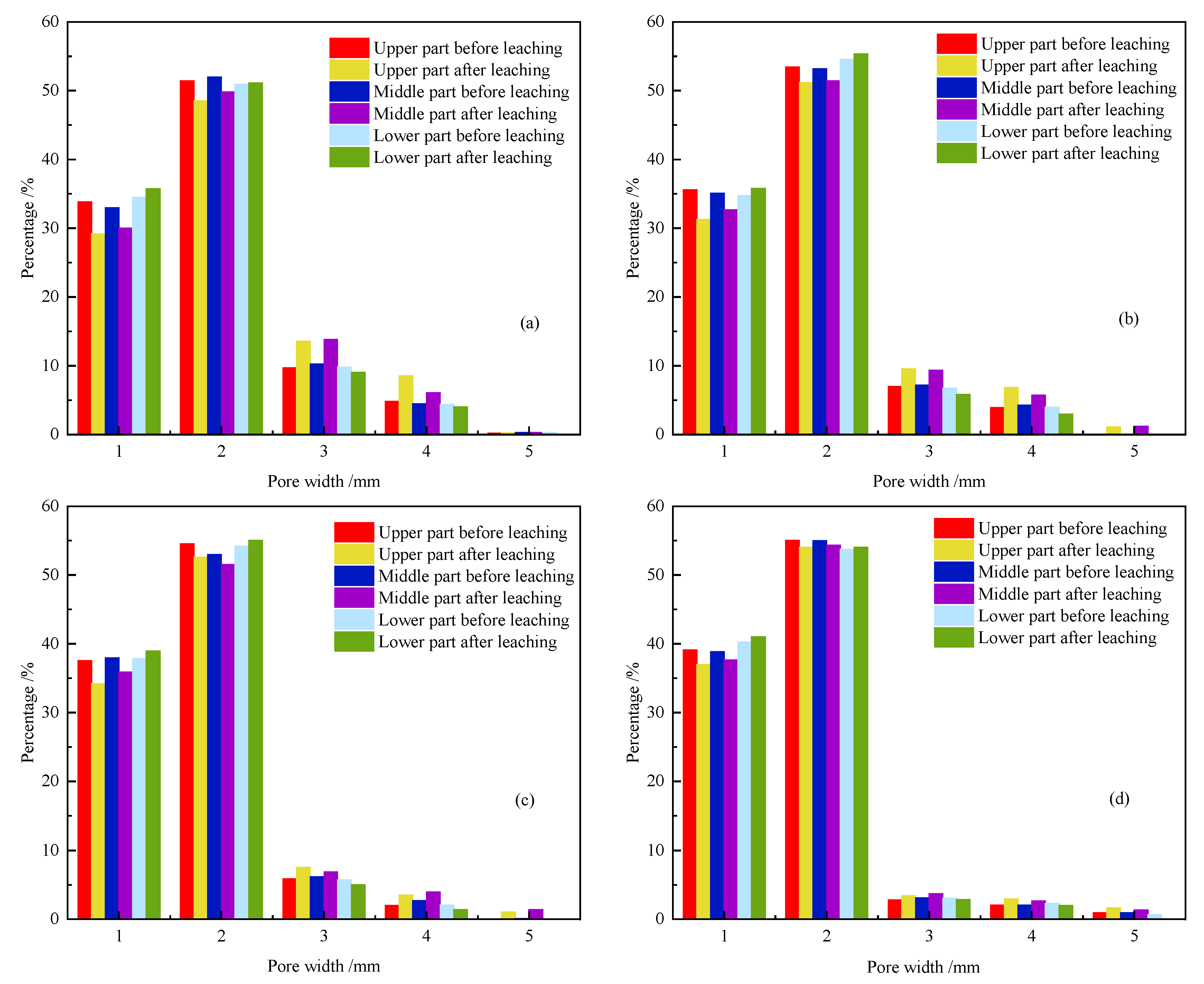 Minerals 13 00581 g010 Minerals 13 00581 g010